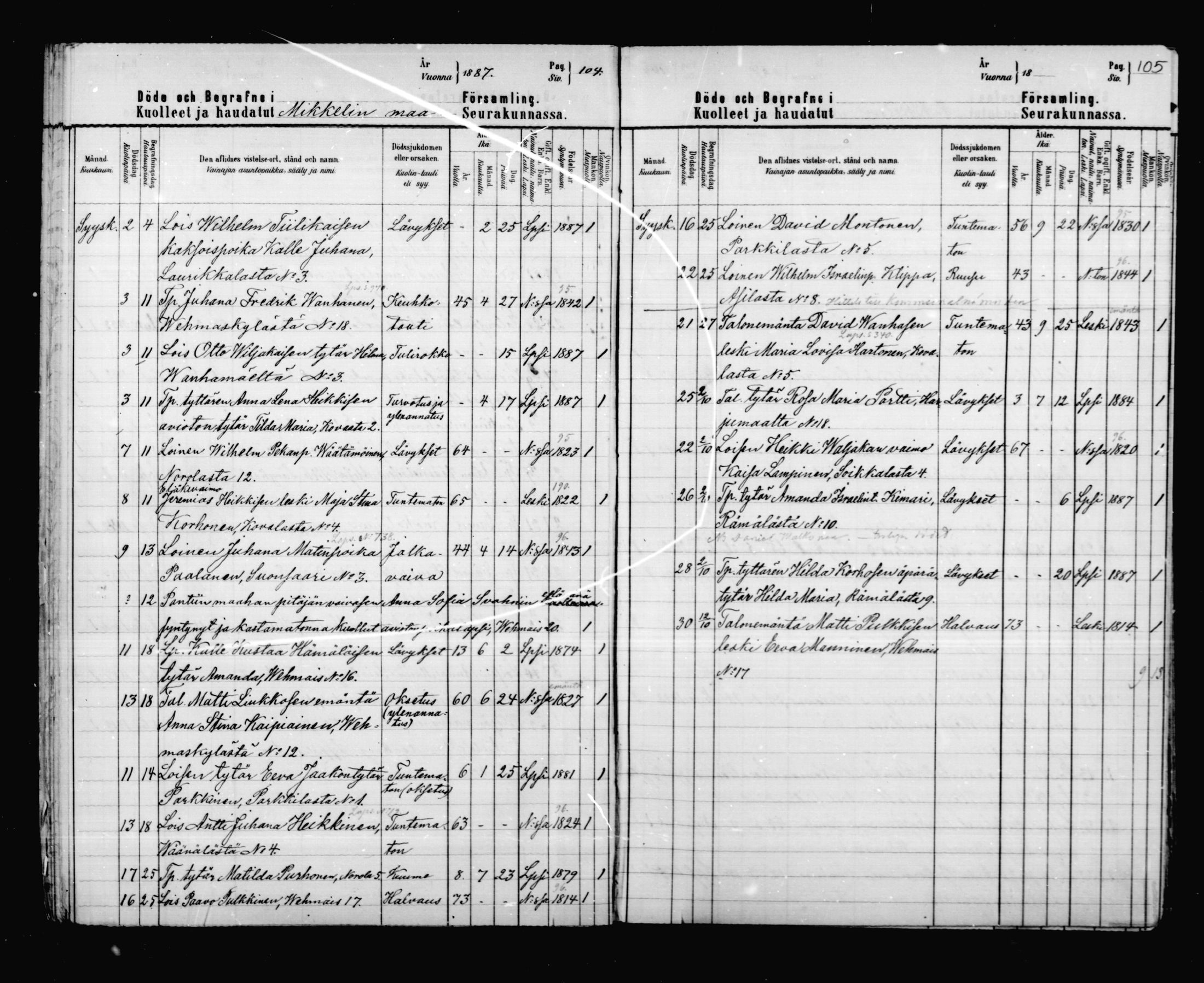 [ ../kirjat/Kirkonkirjat/mikkeli/kuolleet_1883-1890_msrk_mko4-6/kuvat/53.jpg ]
