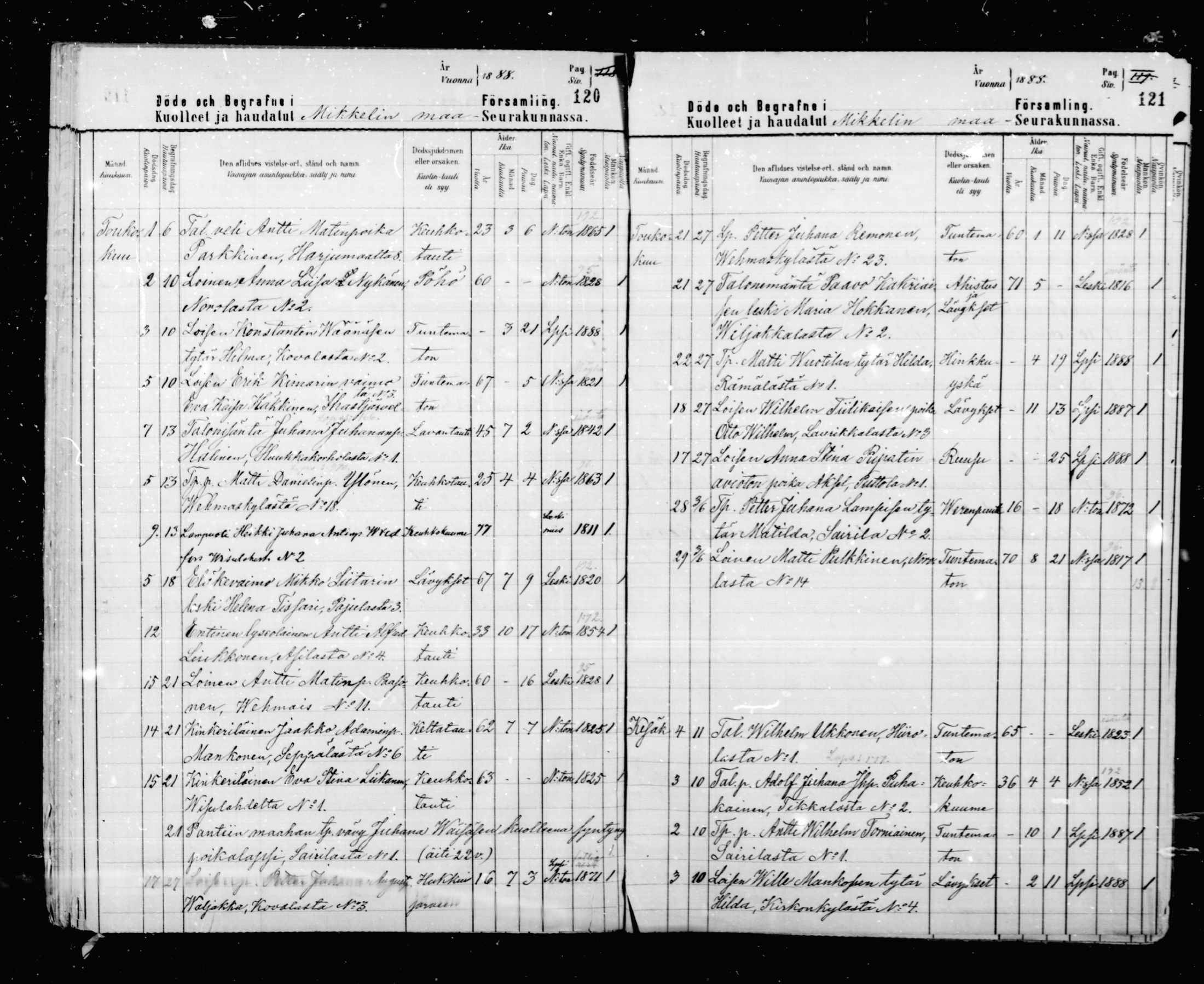 [ ../kirjat/Kirkonkirjat/mikkeli/kuolleet_1883-1890_msrk_mko4-6/kuvat/61.jpg ]