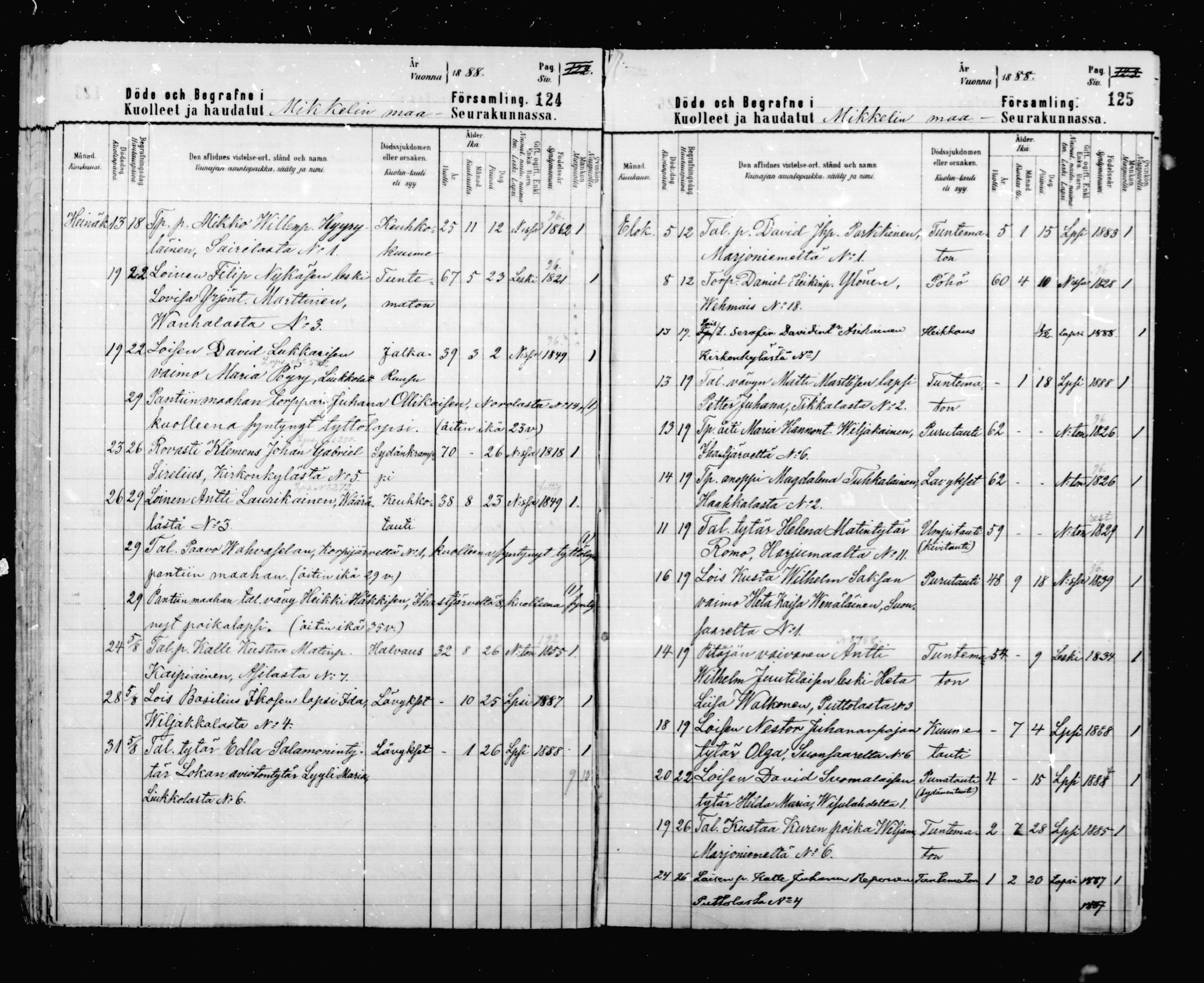 [ ../kirjat/Kirkonkirjat/mikkeli/kuolleet_1883-1890_msrk_mko4-6/kuvat/63.jpg ]