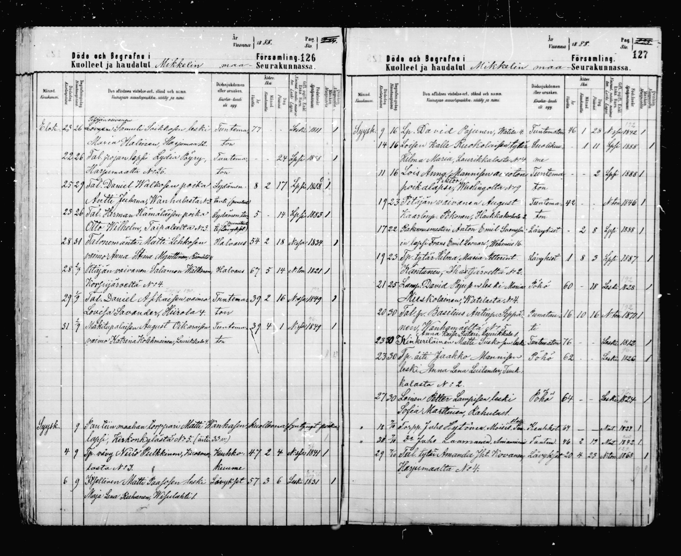[ ../kirjat/Kirkonkirjat/mikkeli/kuolleet_1883-1890_msrk_mko4-6/kuvat/64.jpg ]