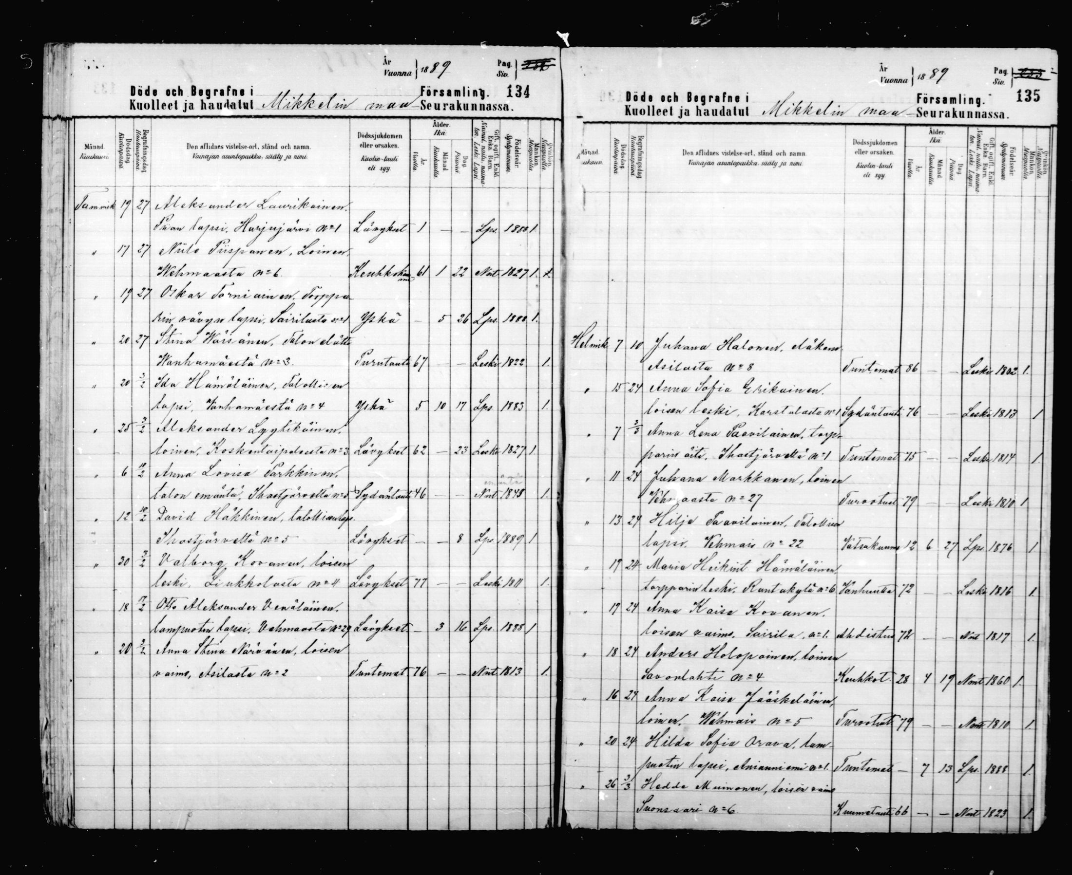 [ ../kirjat/Kirkonkirjat/mikkeli/kuolleet_1883-1890_msrk_mko4-6/kuvat/68.jpg ]