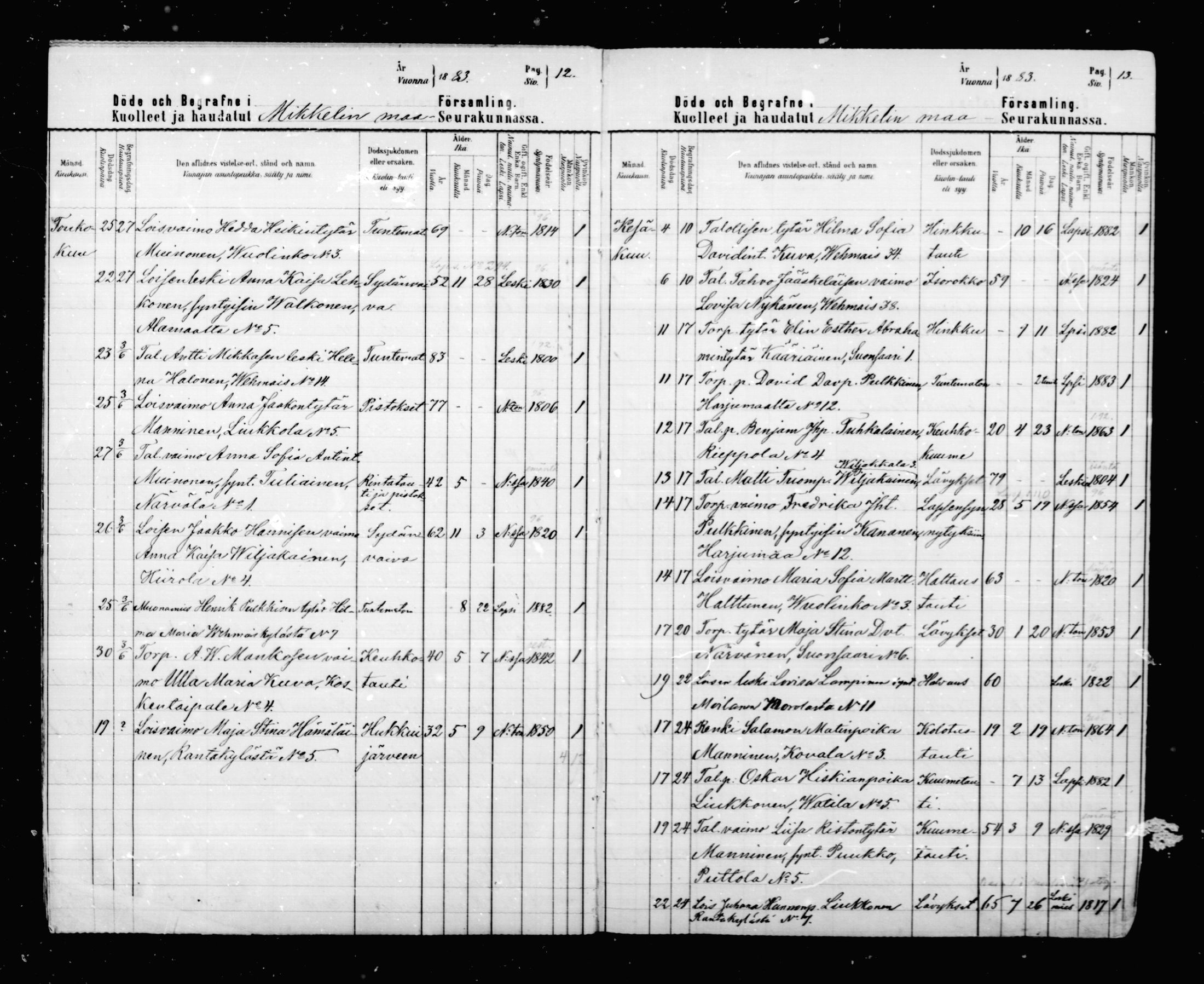 [ ../kirjat/Kirkonkirjat/mikkeli/kuolleet_1883-1890_msrk_mko4-6/kuvat/7.jpg ]