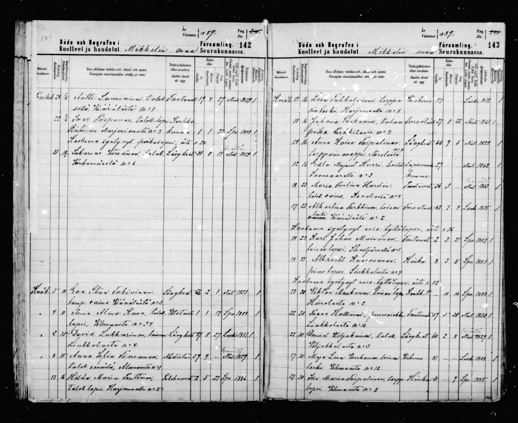 [ ../kirjat/Kirkonkirjat/mikkeli/kuolleet_1883-1890_msrk_mko4-6/kuvat/72.jpg ]