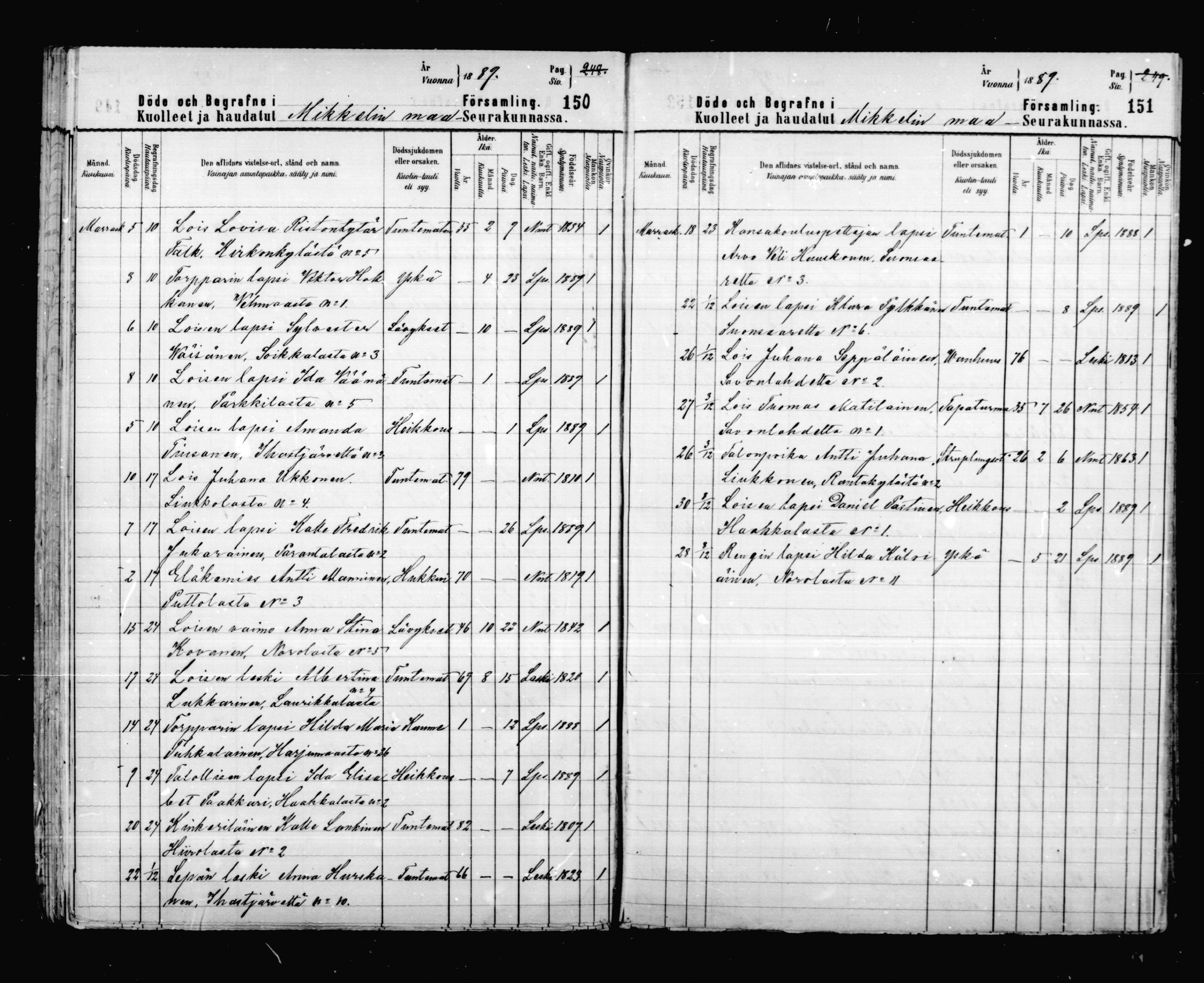 [ ../kirjat/Kirkonkirjat/mikkeli/kuolleet_1883-1890_msrk_mko4-6/kuvat/76.jpg ]