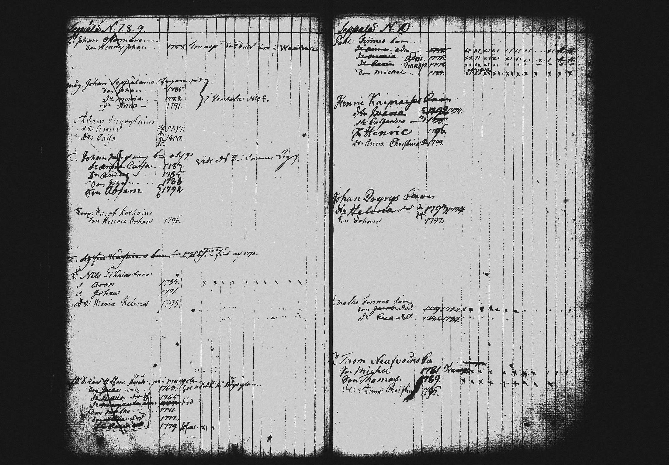 [ ../kirjat/Kirkonkirjat/mikkeli/lastenkirja_1785-1800_msrk_tk1150_i/kuvat/108.jpg ]