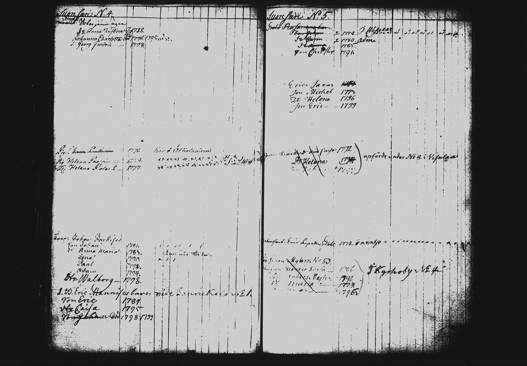[ ../kirjat/Kirkonkirjat/mikkeli/lastenkirja_1785-1800_msrk_tk1150_i/kuvat/112.jpg ]