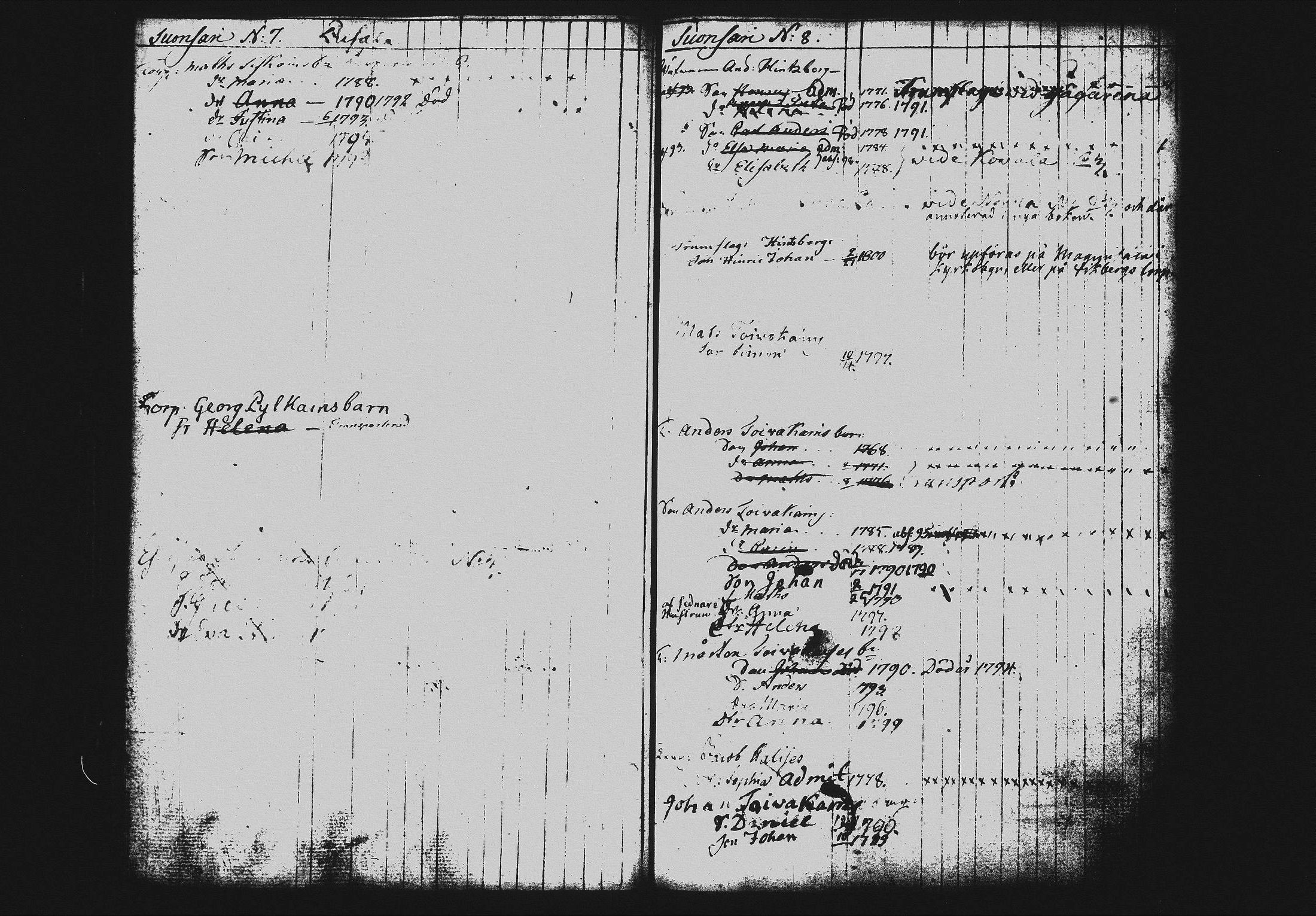[ ../kirjat/Kirkonkirjat/mikkeli/lastenkirja_1785-1800_msrk_tk1150_i/kuvat/114.jpg ]
