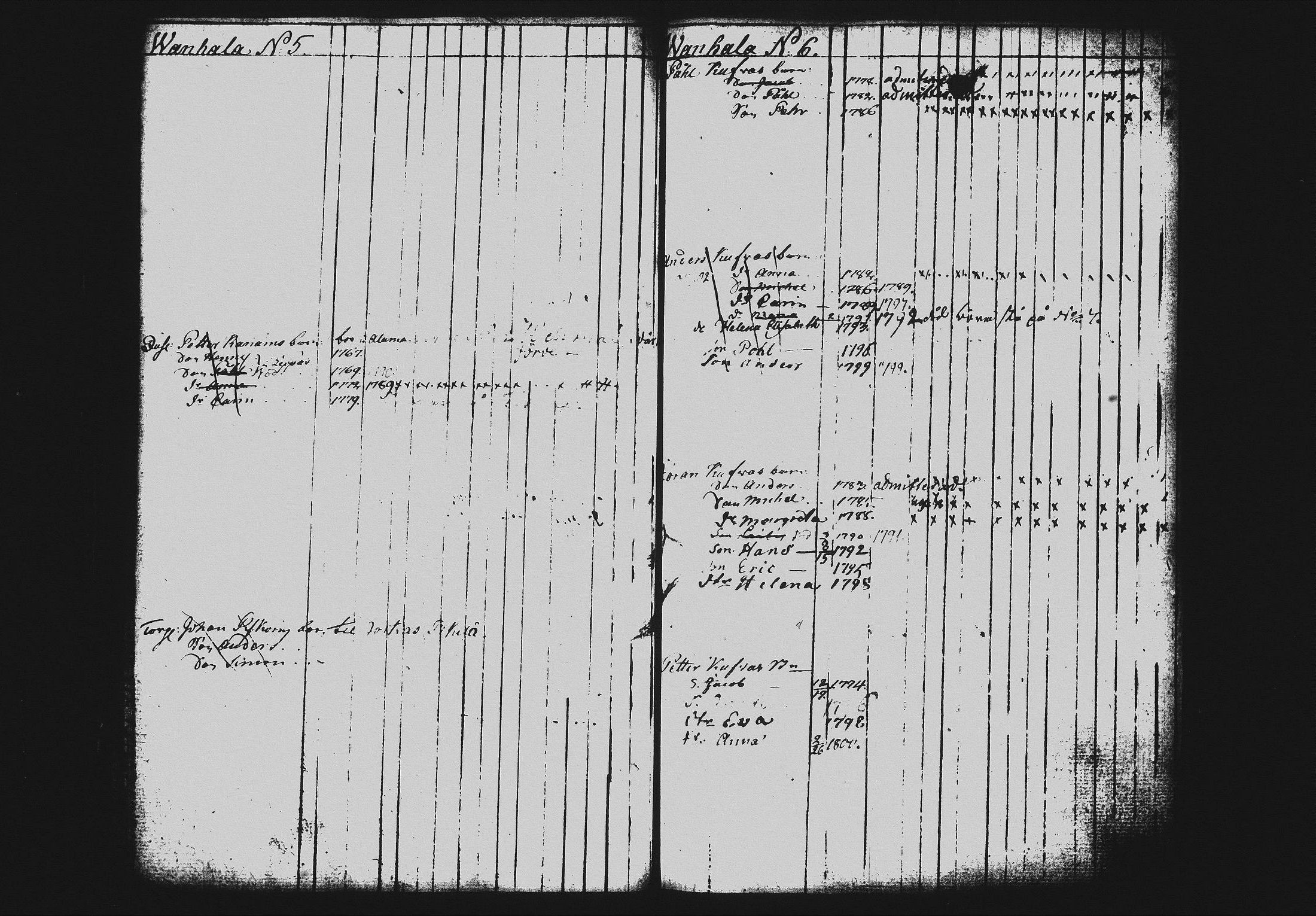 [ ../kirjat/Kirkonkirjat/mikkeli/lastenkirja_1785-1800_msrk_tk1150_i/kuvat/120.jpg ]