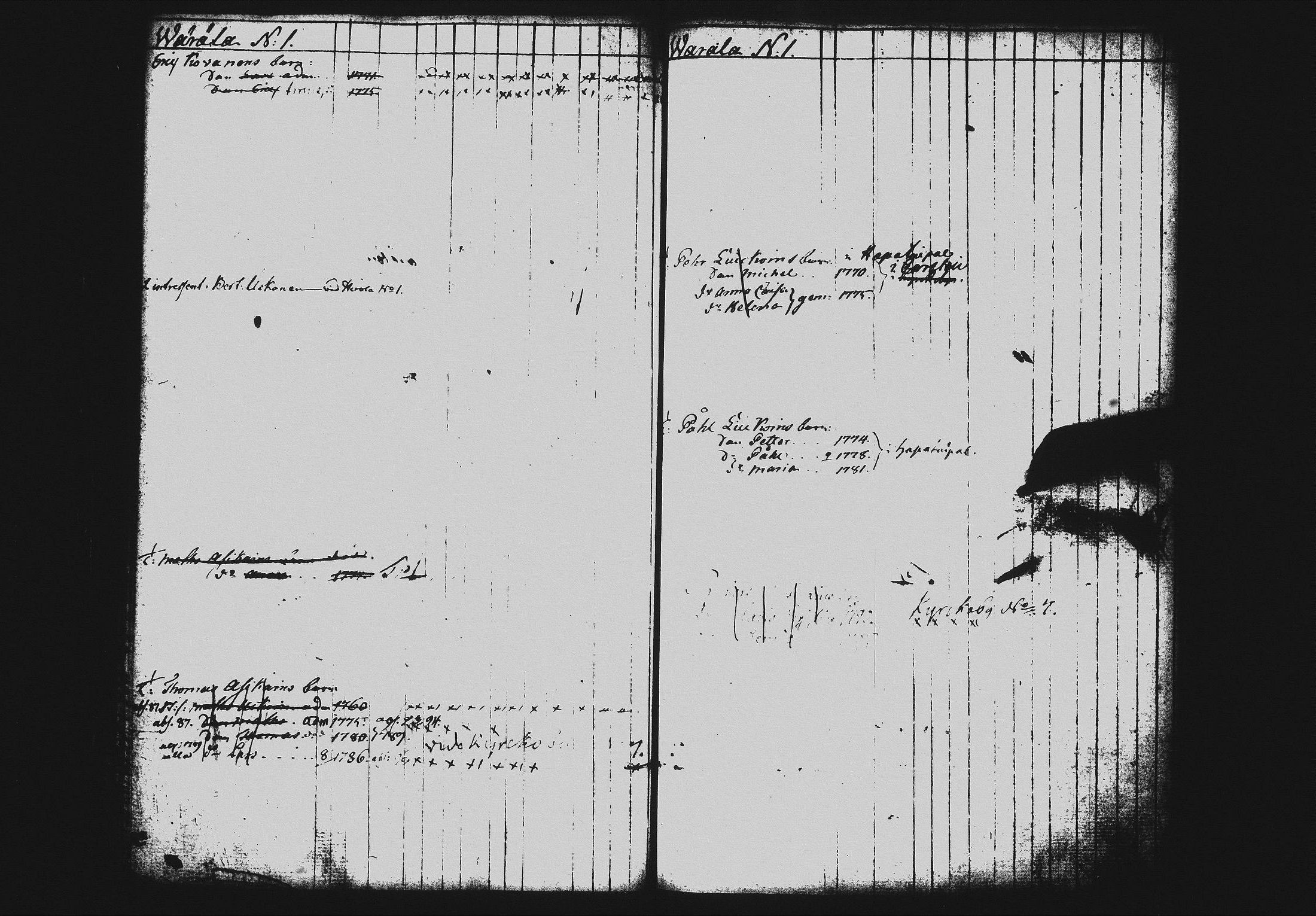 [ ../kirjat/Kirkonkirjat/mikkeli/lastenkirja_1785-1800_msrk_tk1150_i/kuvat/126.jpg ]