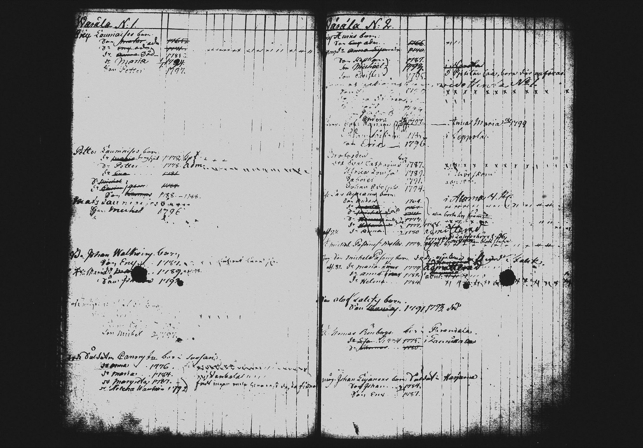 [ ../kirjat/Kirkonkirjat/mikkeli/lastenkirja_1785-1800_msrk_tk1150_i/kuvat/127.jpg ]