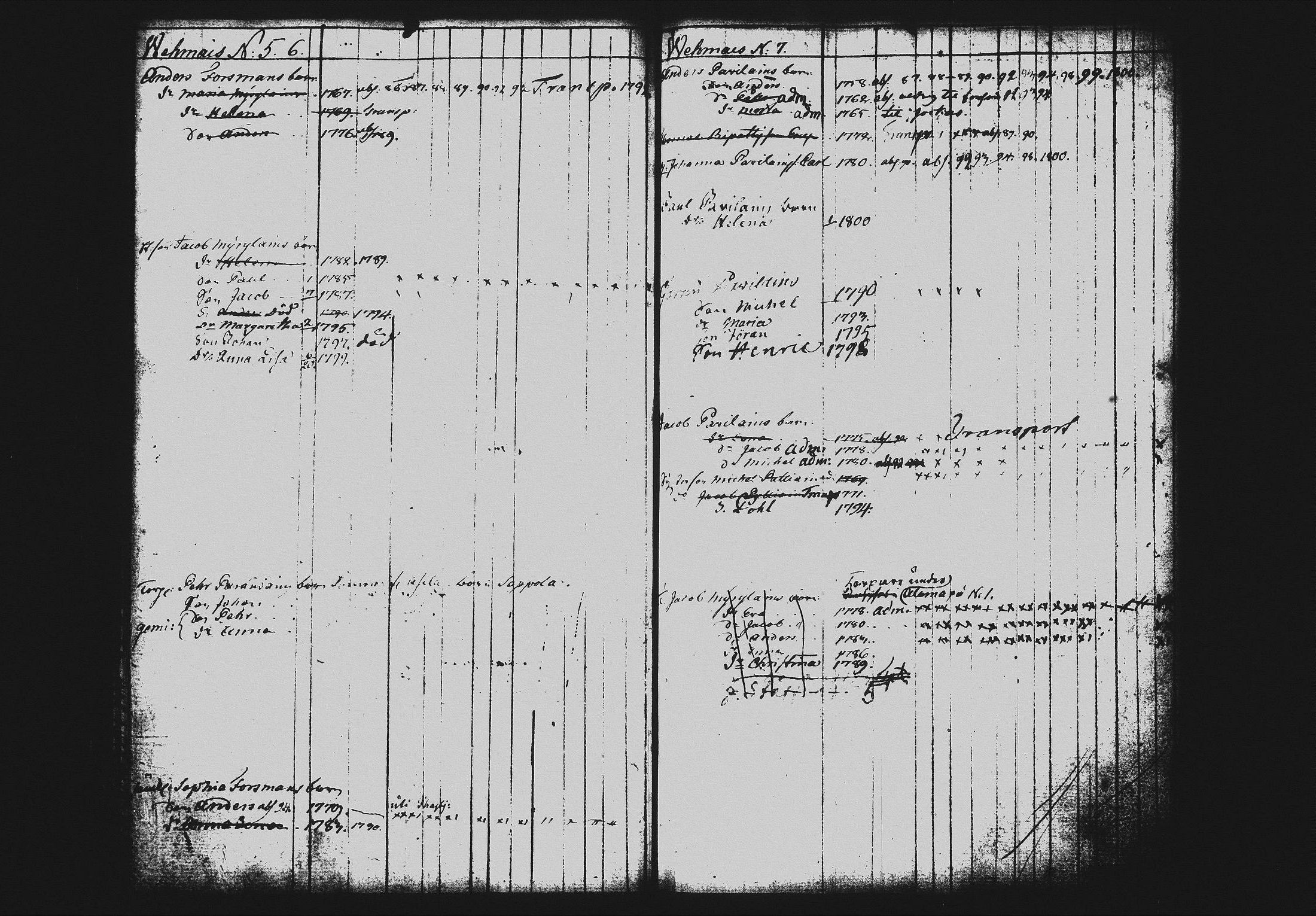 [ ../kirjat/Kirkonkirjat/mikkeli/lastenkirja_1785-1800_msrk_tk1150_i/kuvat/131.jpg ]