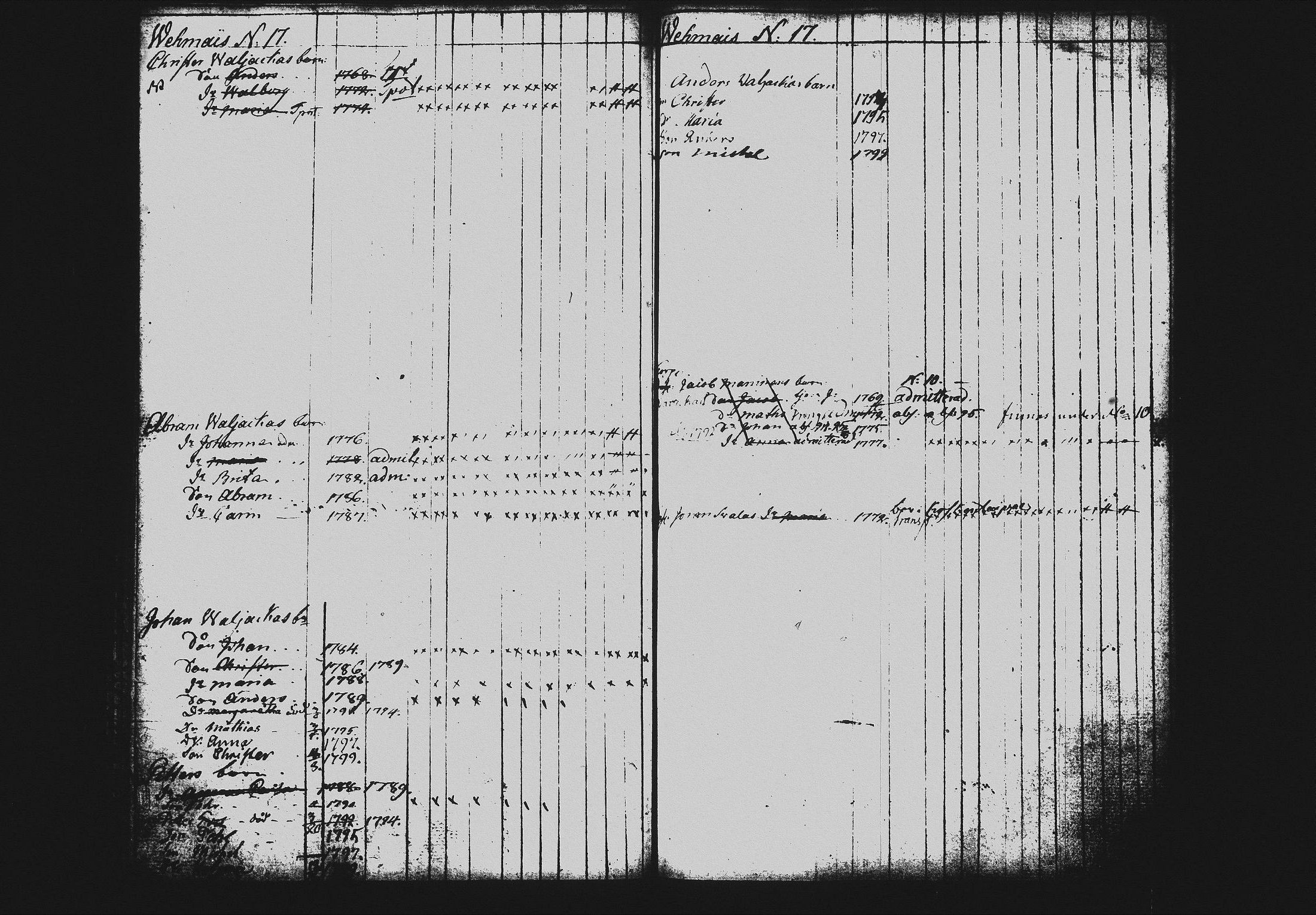 [ ../kirjat/Kirkonkirjat/mikkeli/lastenkirja_1785-1800_msrk_tk1150_i/kuvat/137.jpg ]