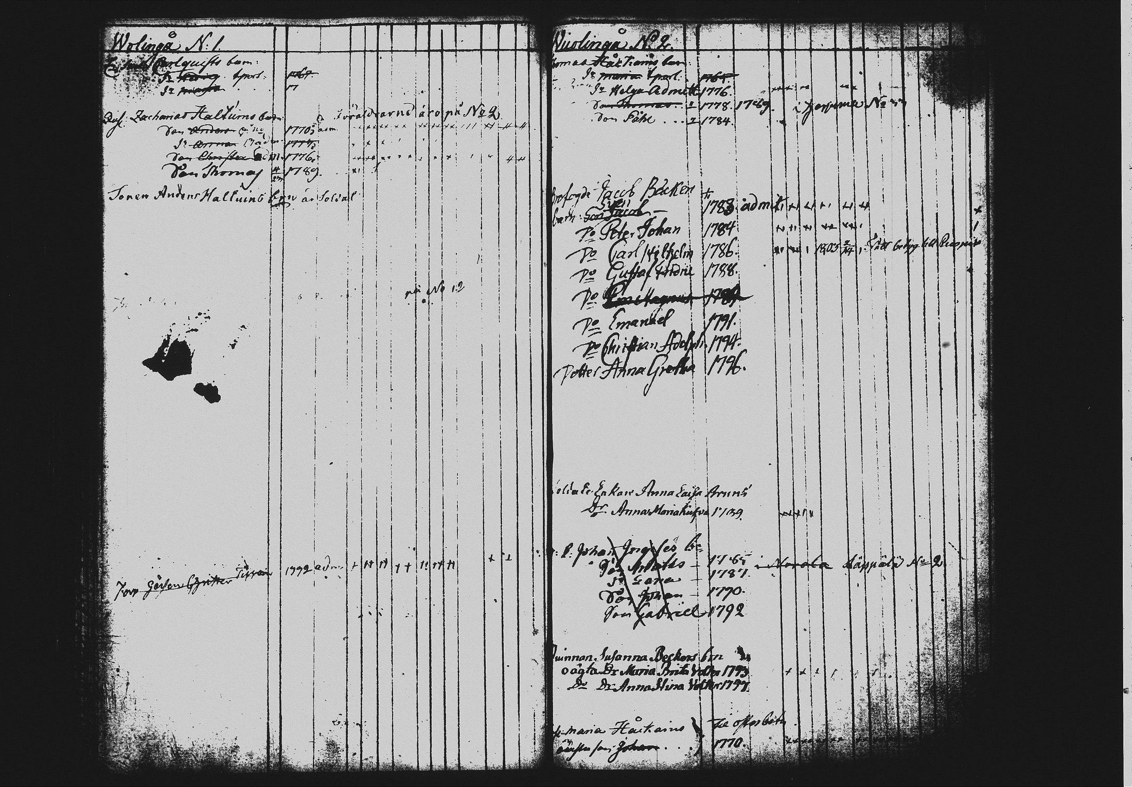 [ ../kirjat/Kirkonkirjat/mikkeli/lastenkirja_1785-1800_msrk_tk1150_i/kuvat/143.jpg ]