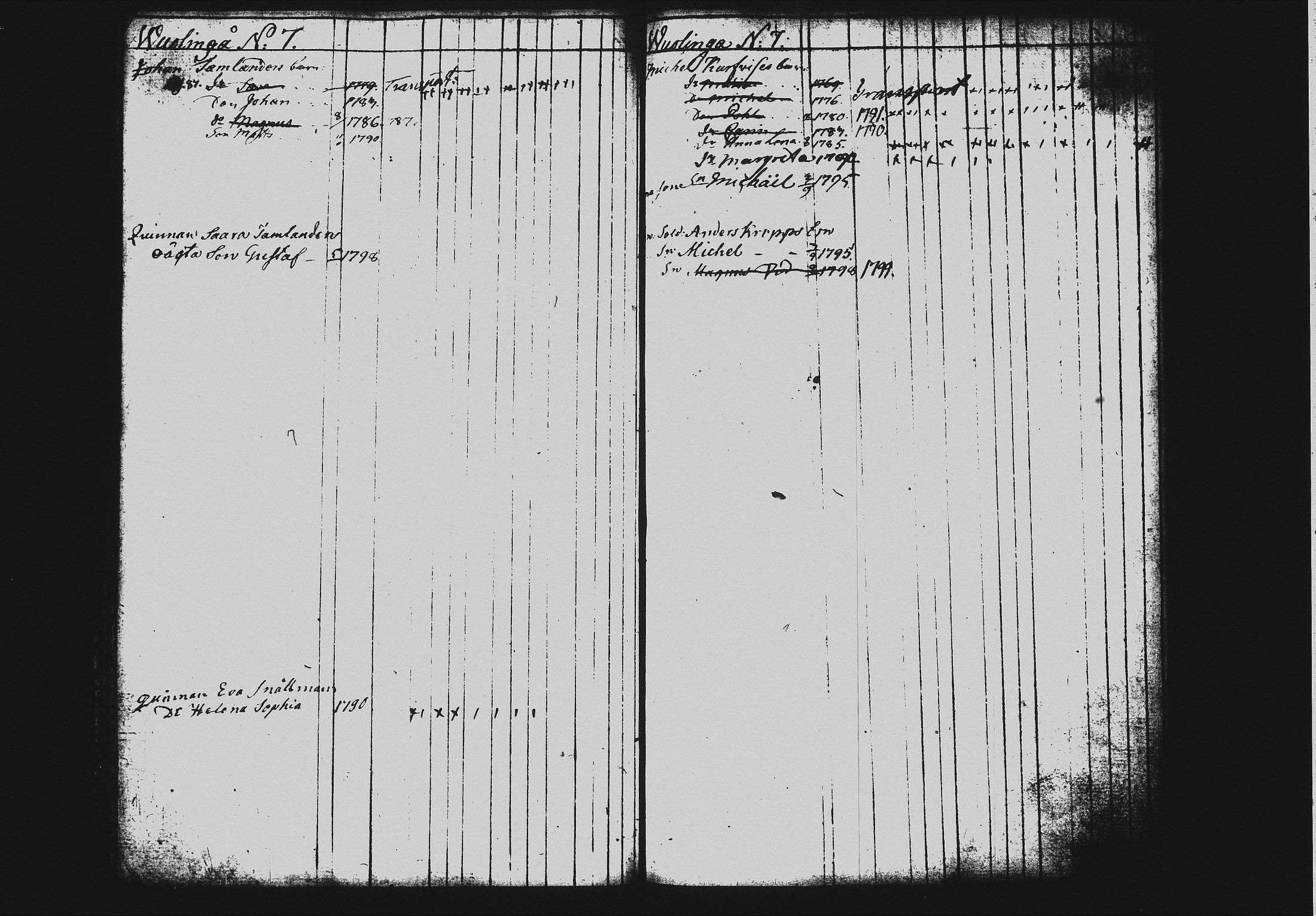 [ ../kirjat/Kirkonkirjat/mikkeli/lastenkirja_1785-1800_msrk_tk1150_i/kuvat/146.jpg ]