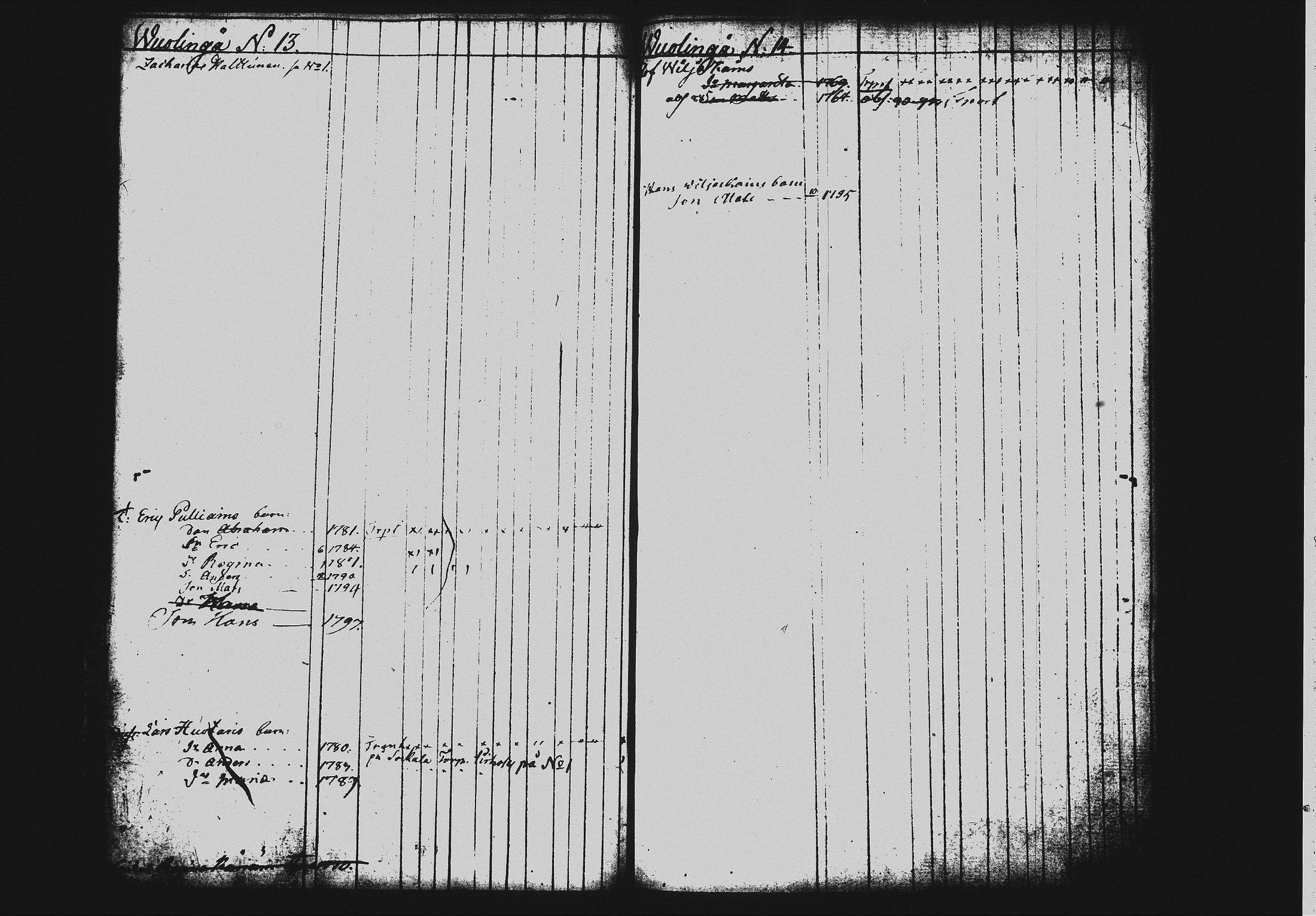[ ../kirjat/Kirkonkirjat/mikkeli/lastenkirja_1785-1800_msrk_tk1150_i/kuvat/150.jpg ]