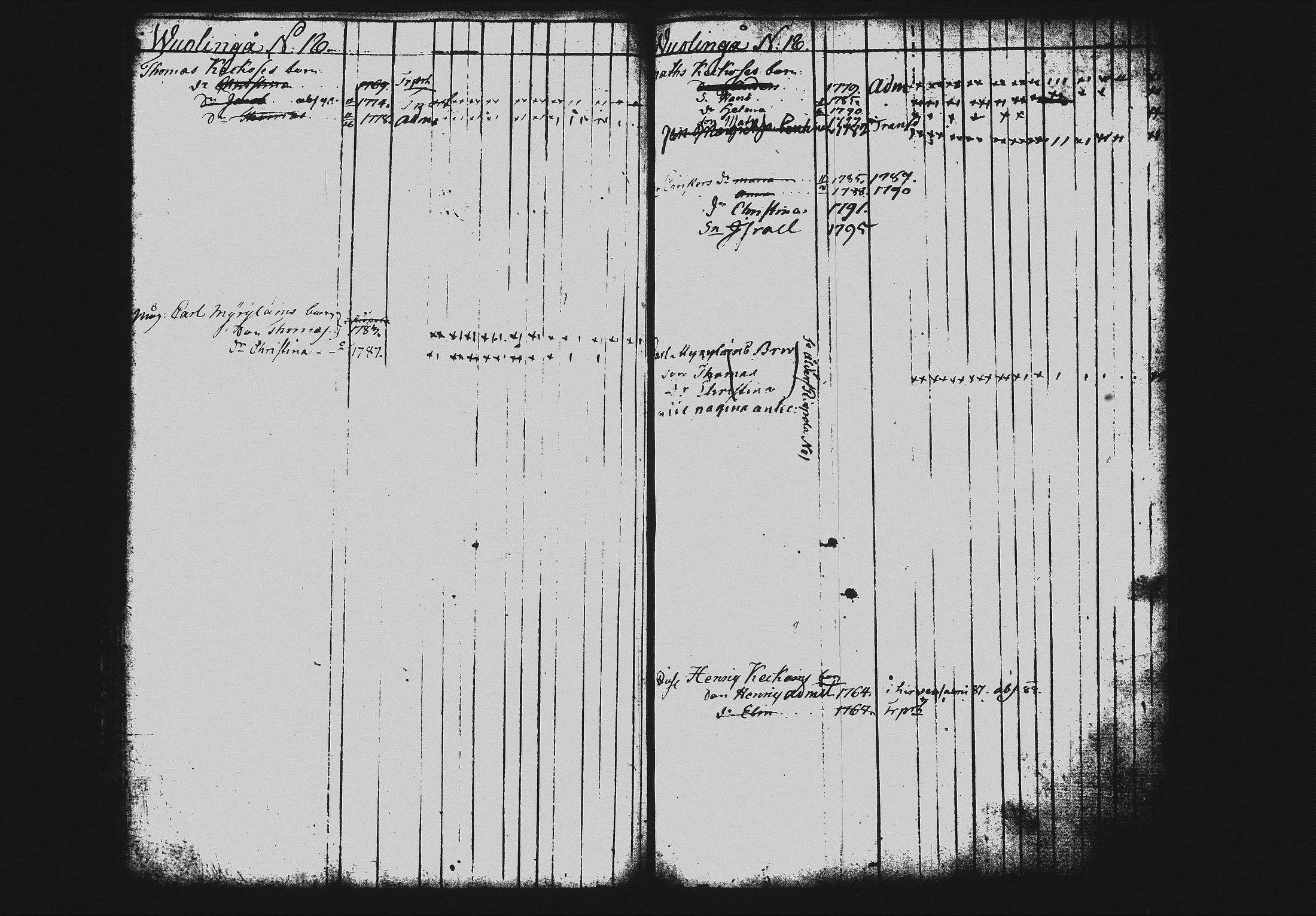 [ ../kirjat/Kirkonkirjat/mikkeli/lastenkirja_1785-1800_msrk_tk1150_i/kuvat/153.jpg ]