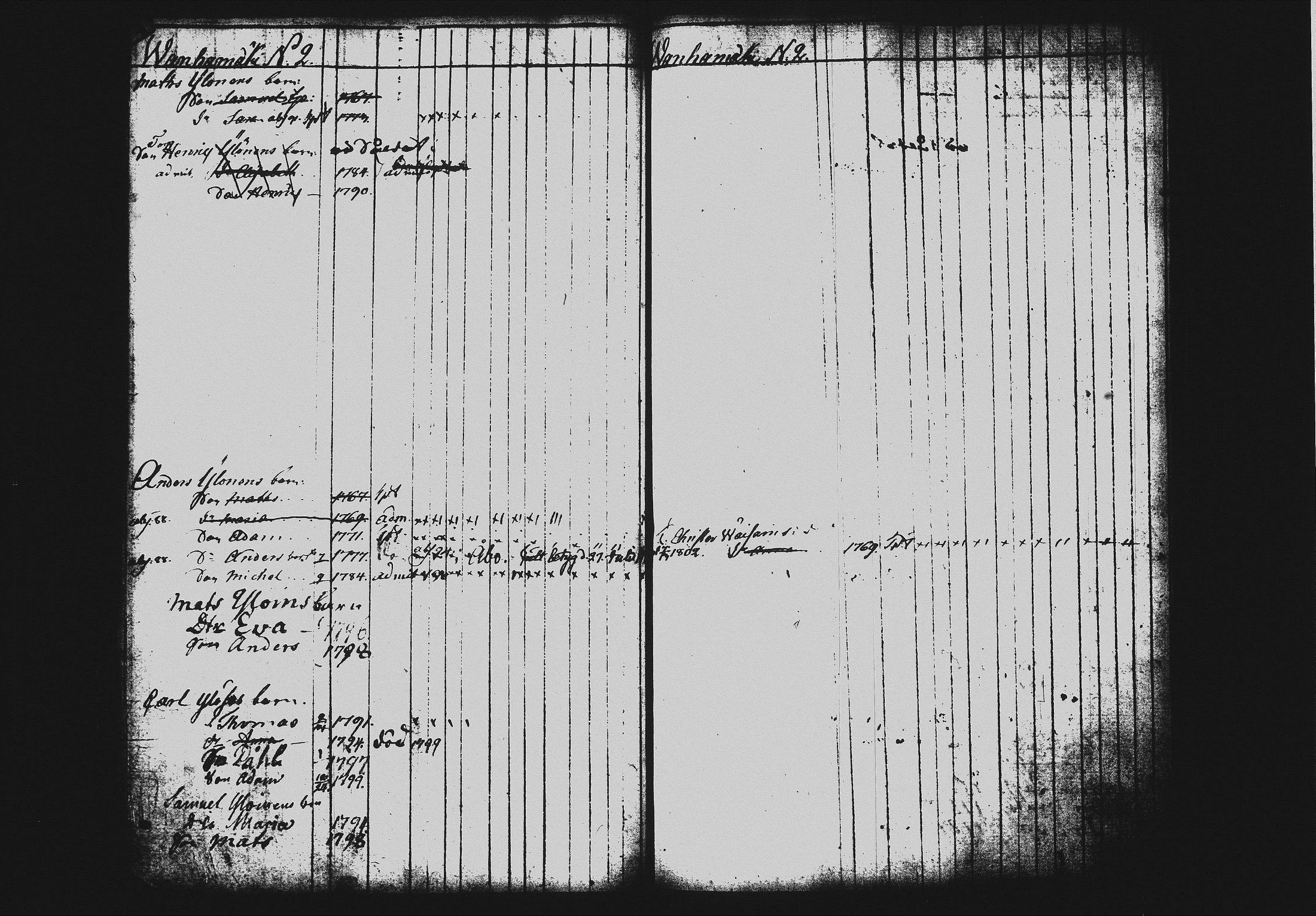 [ ../kirjat/Kirkonkirjat/mikkeli/lastenkirja_1785-1800_msrk_tk1150_i/kuvat/157.jpg ]