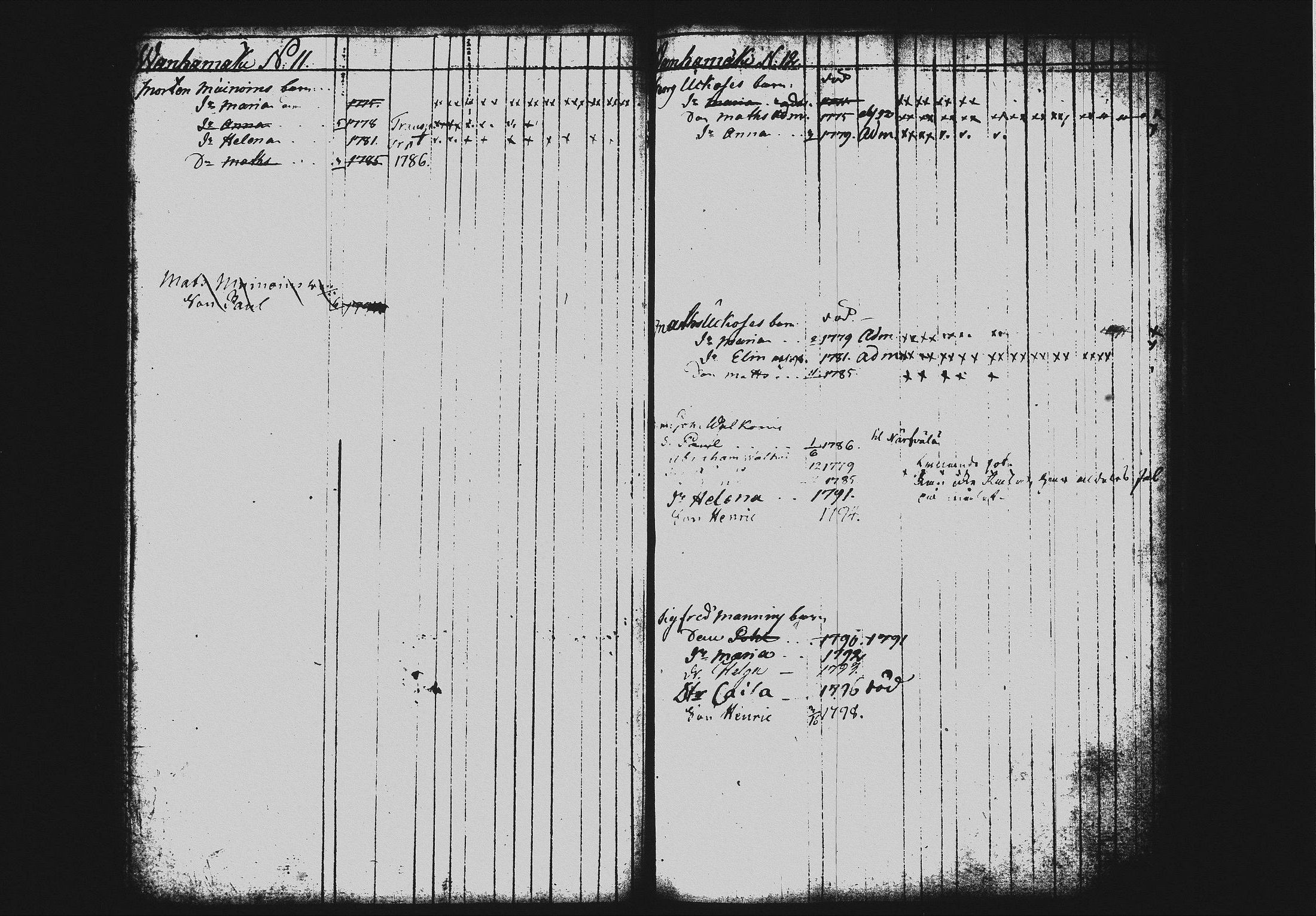 [ ../kirjat/Kirkonkirjat/mikkeli/lastenkirja_1785-1800_msrk_tk1150_i/kuvat/164.jpg ]
