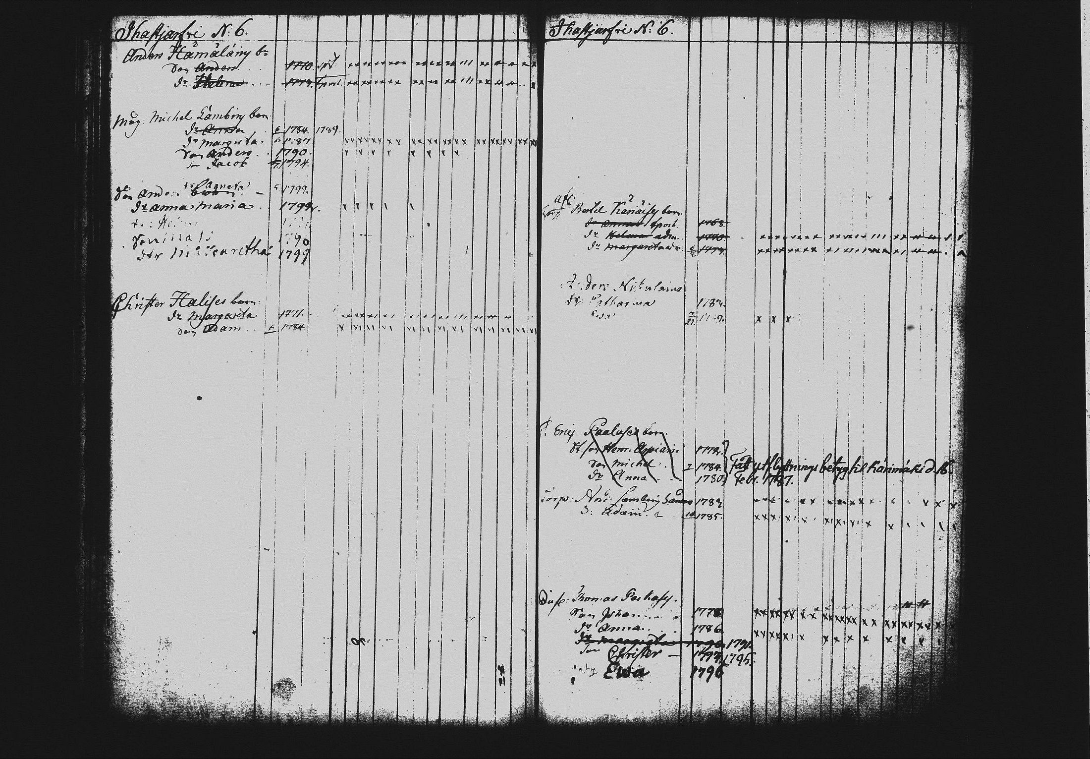 [ ../kirjat/Kirkonkirjat/mikkeli/lastenkirja_1785-1800_msrk_tk1150_i/kuvat/49.jpg ]