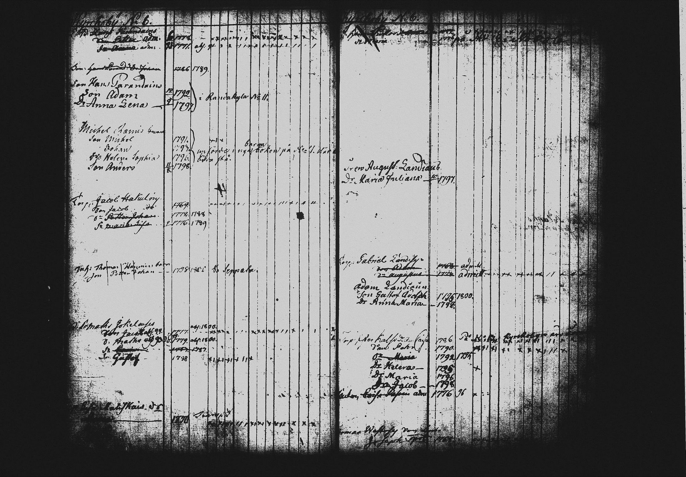 [ ../kirjat/Kirkonkirjat/mikkeli/lastenkirja_1785-1800_msrk_tk1150_i/kuvat/56.jpg ]