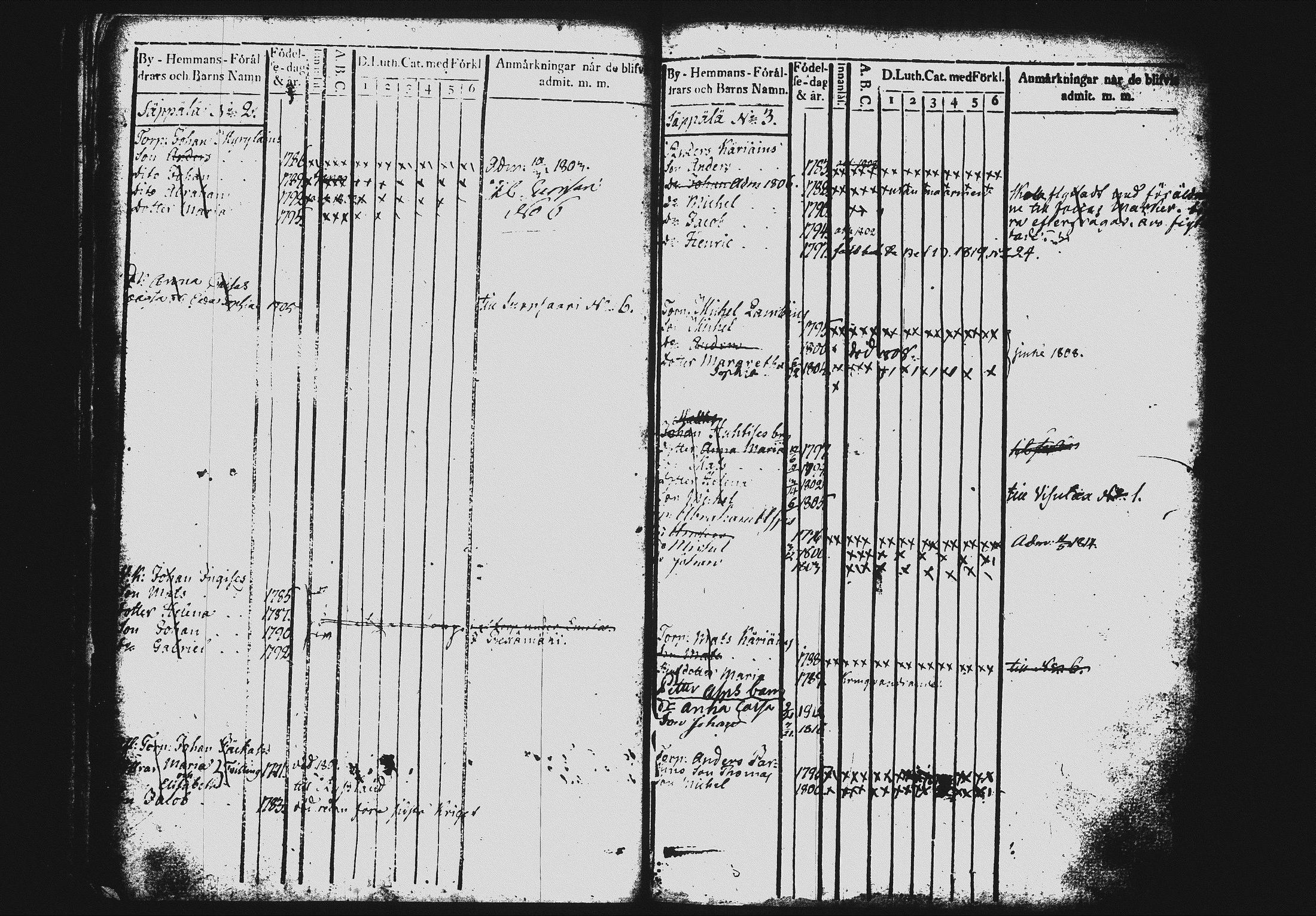 [ ../kirjat/Kirkonkirjat/mikkeli/lastenkirja_1801-1816_msrk_tk1150-1151/kuvat/110.jpg ]