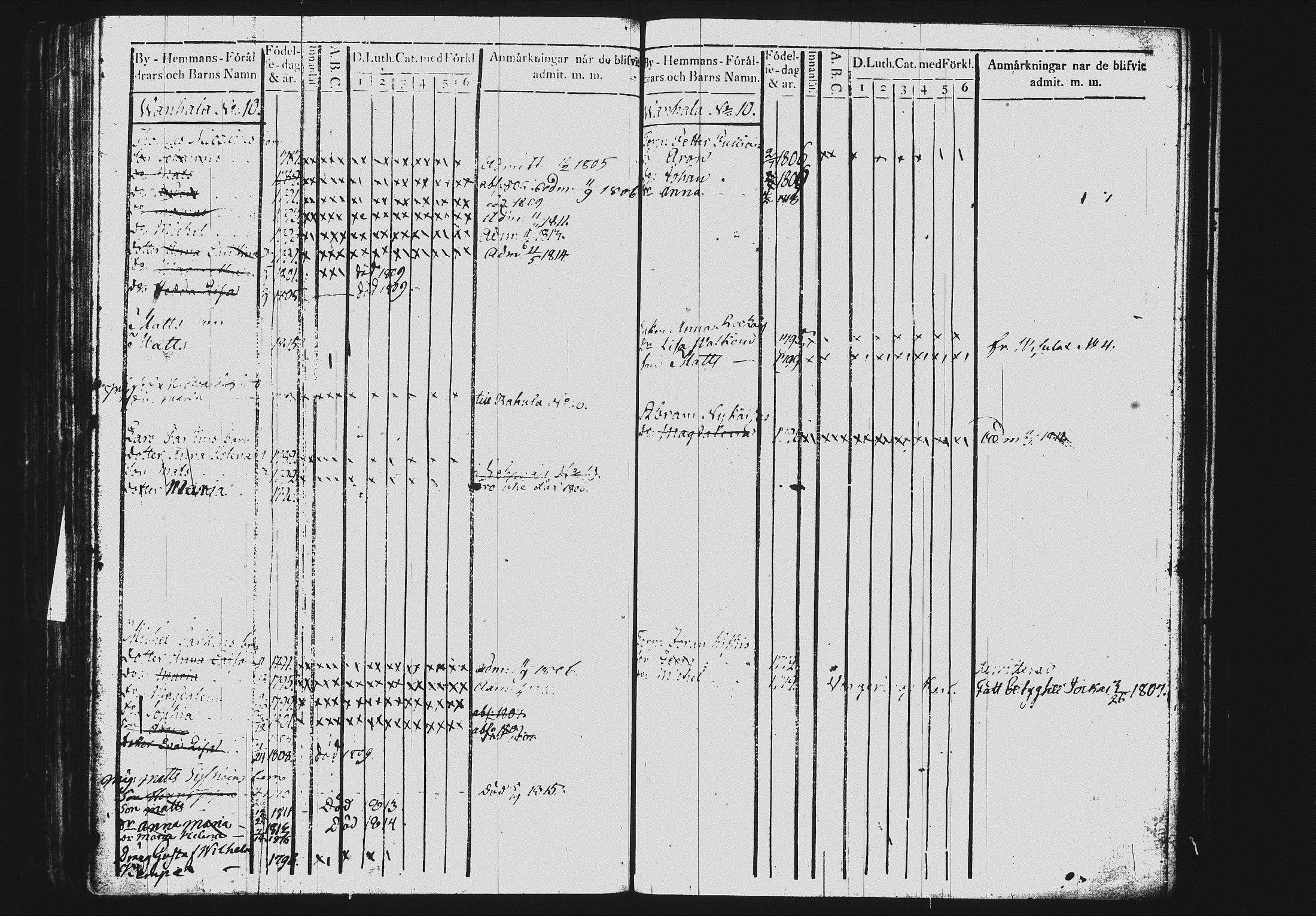 [ ../kirjat/Kirkonkirjat/mikkeli/lastenkirja_1801-1816_msrk_tk1150-1151/kuvat/137.jpg ]