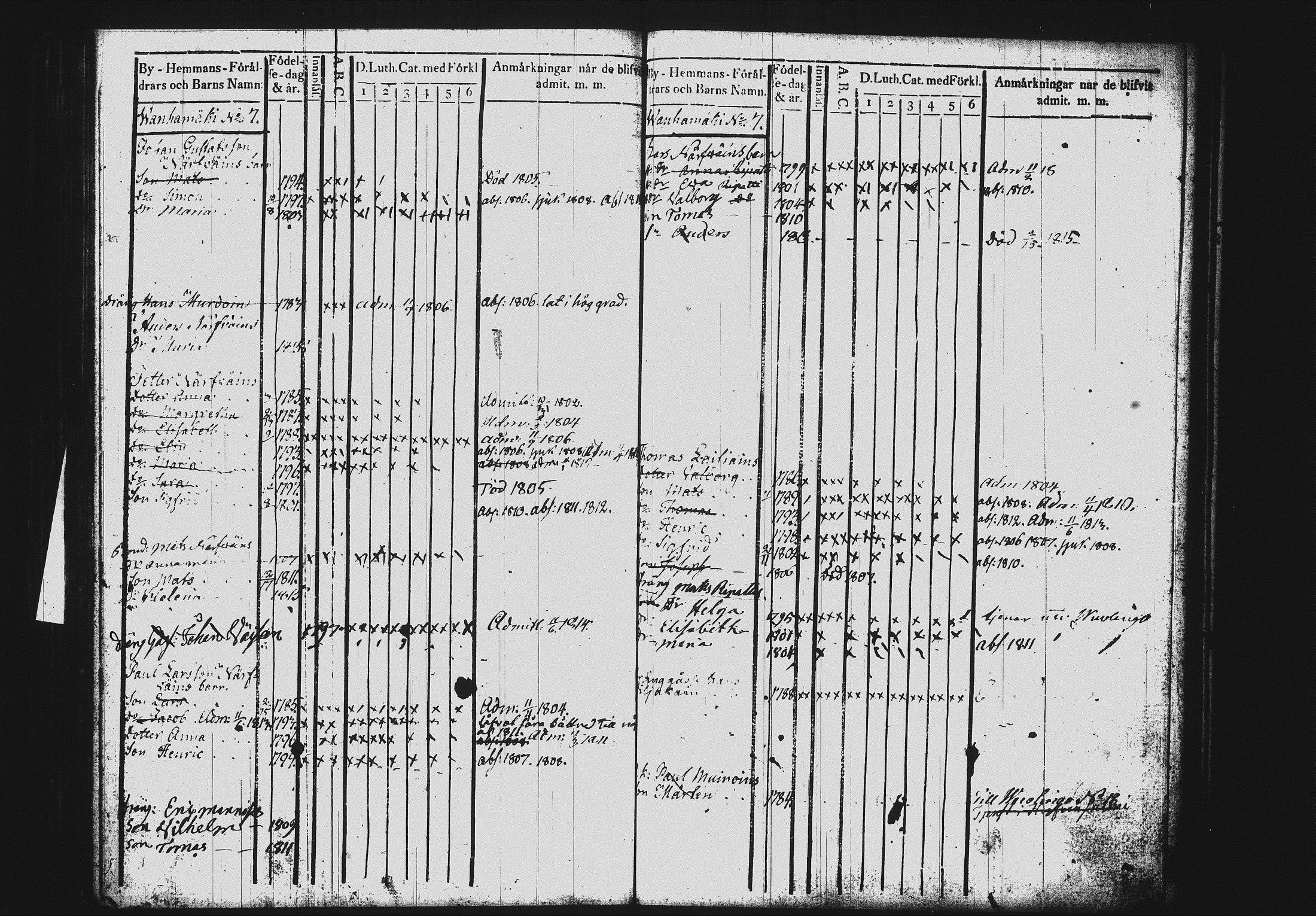 [ ../kirjat/Kirkonkirjat/mikkeli/lastenkirja_1801-1816_msrk_tk1150-1151/kuvat/145.jpg ]