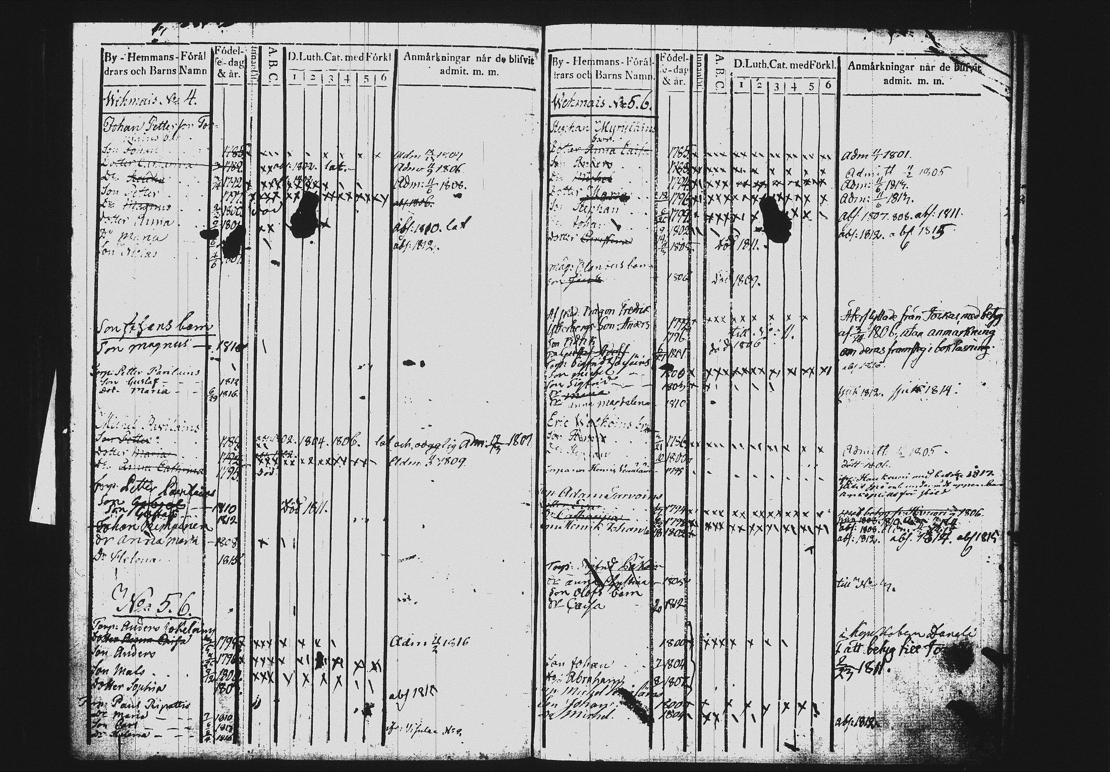[ ../kirjat/Kirkonkirjat/mikkeli/lastenkirja_1801-1816_msrk_tk1150-1151/kuvat/156.jpg ]