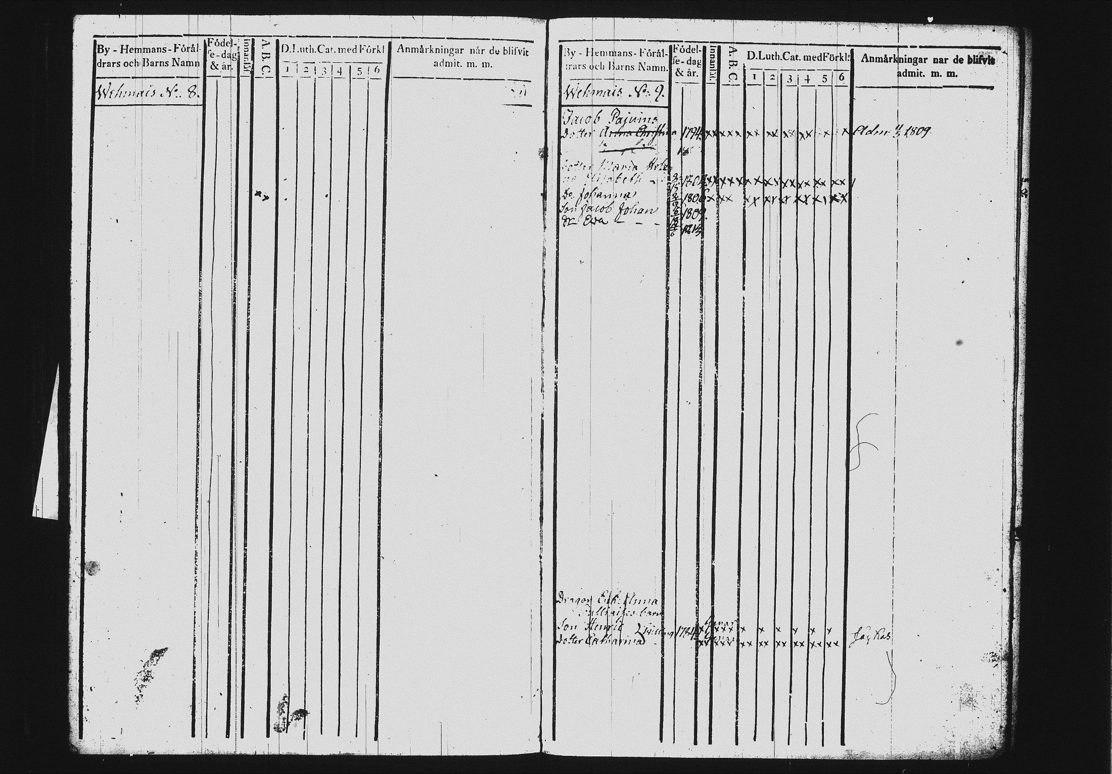 [ ../kirjat/Kirkonkirjat/mikkeli/lastenkirja_1801-1816_msrk_tk1150-1151/kuvat/159.jpg ]
