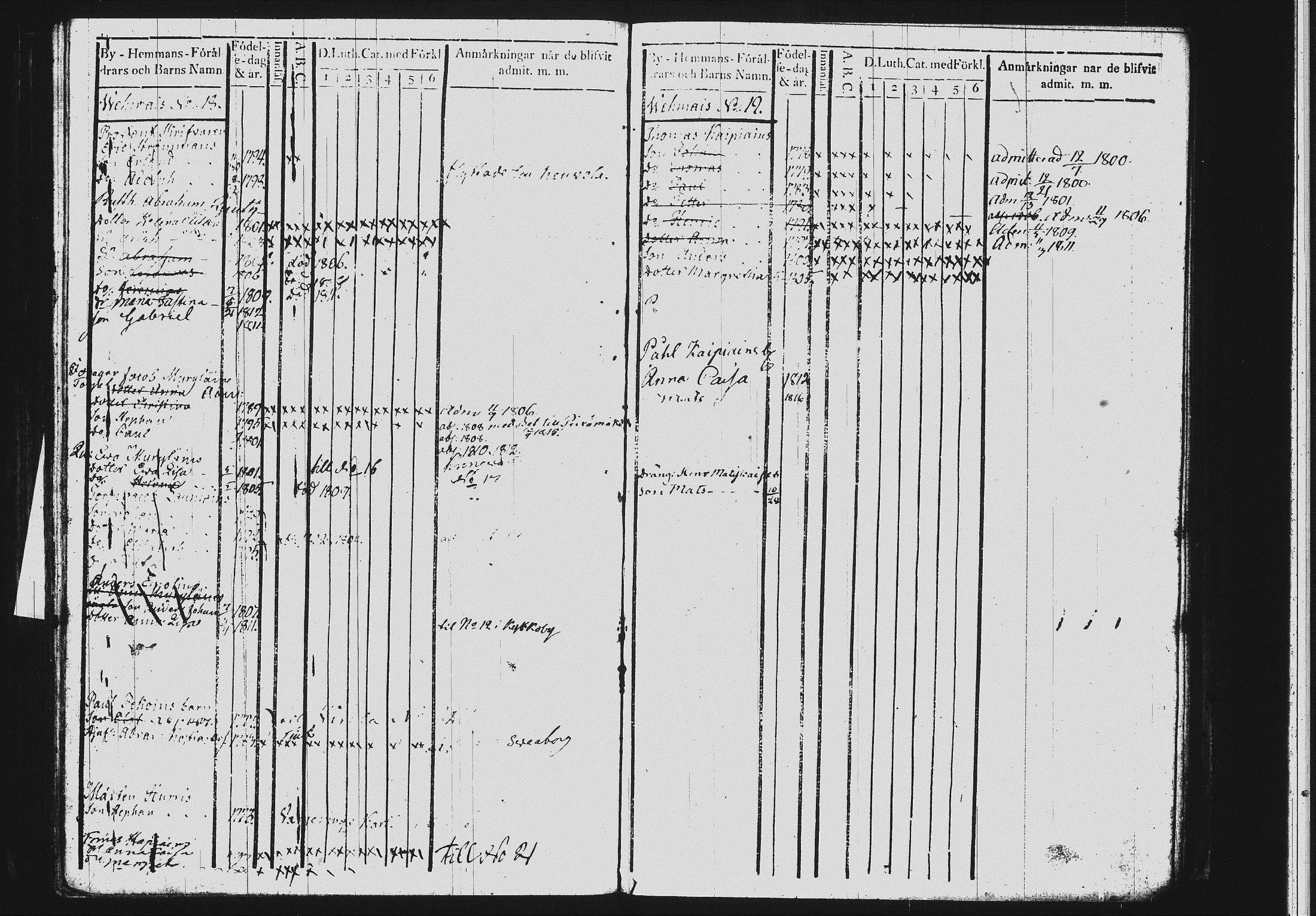 [ ../kirjat/Kirkonkirjat/mikkeli/lastenkirja_1801-1816_msrk_tk1150-1151/kuvat/168.jpg ]