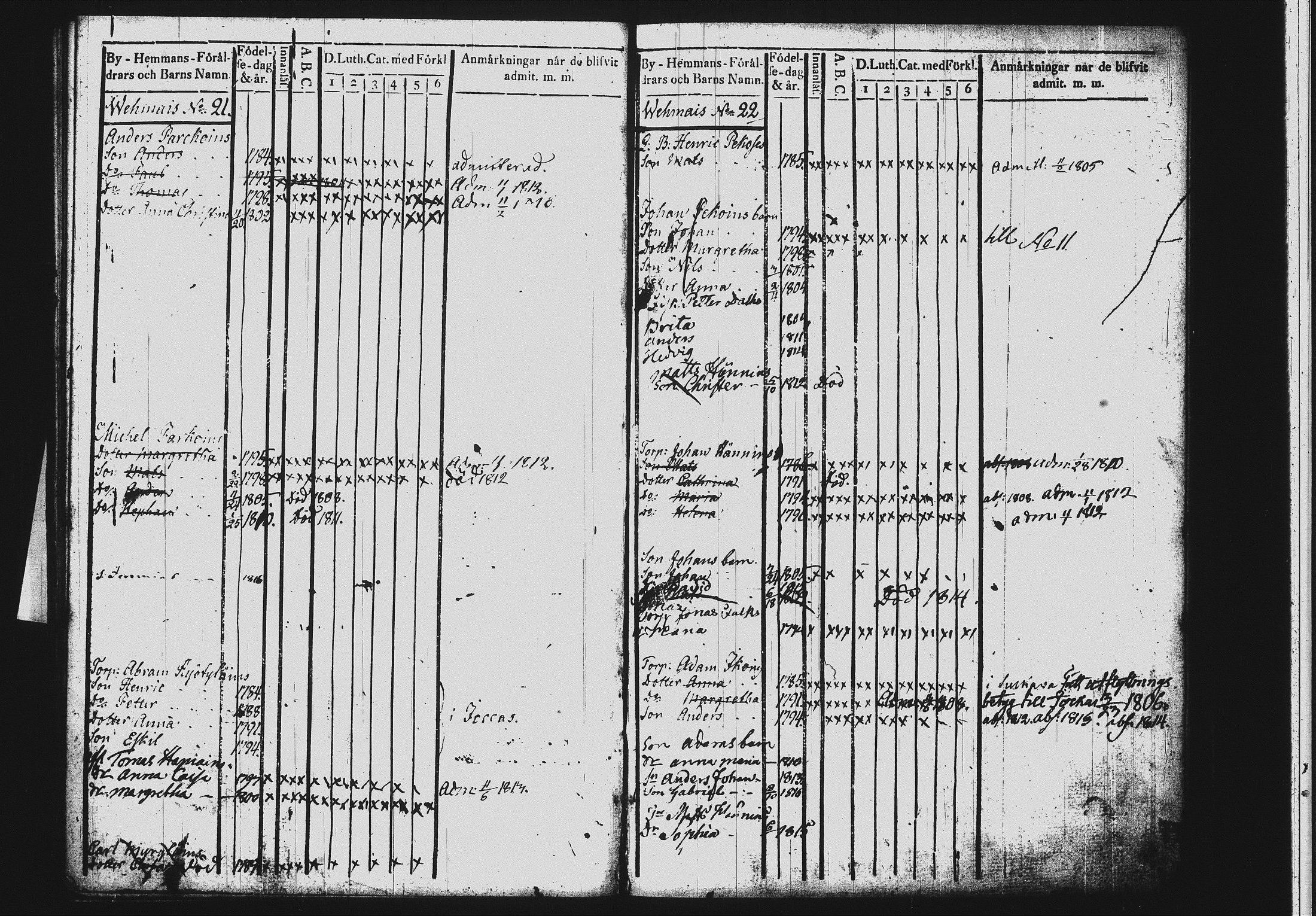 [ ../kirjat/Kirkonkirjat/mikkeli/lastenkirja_1801-1816_msrk_tk1150-1151/kuvat/170.jpg ]