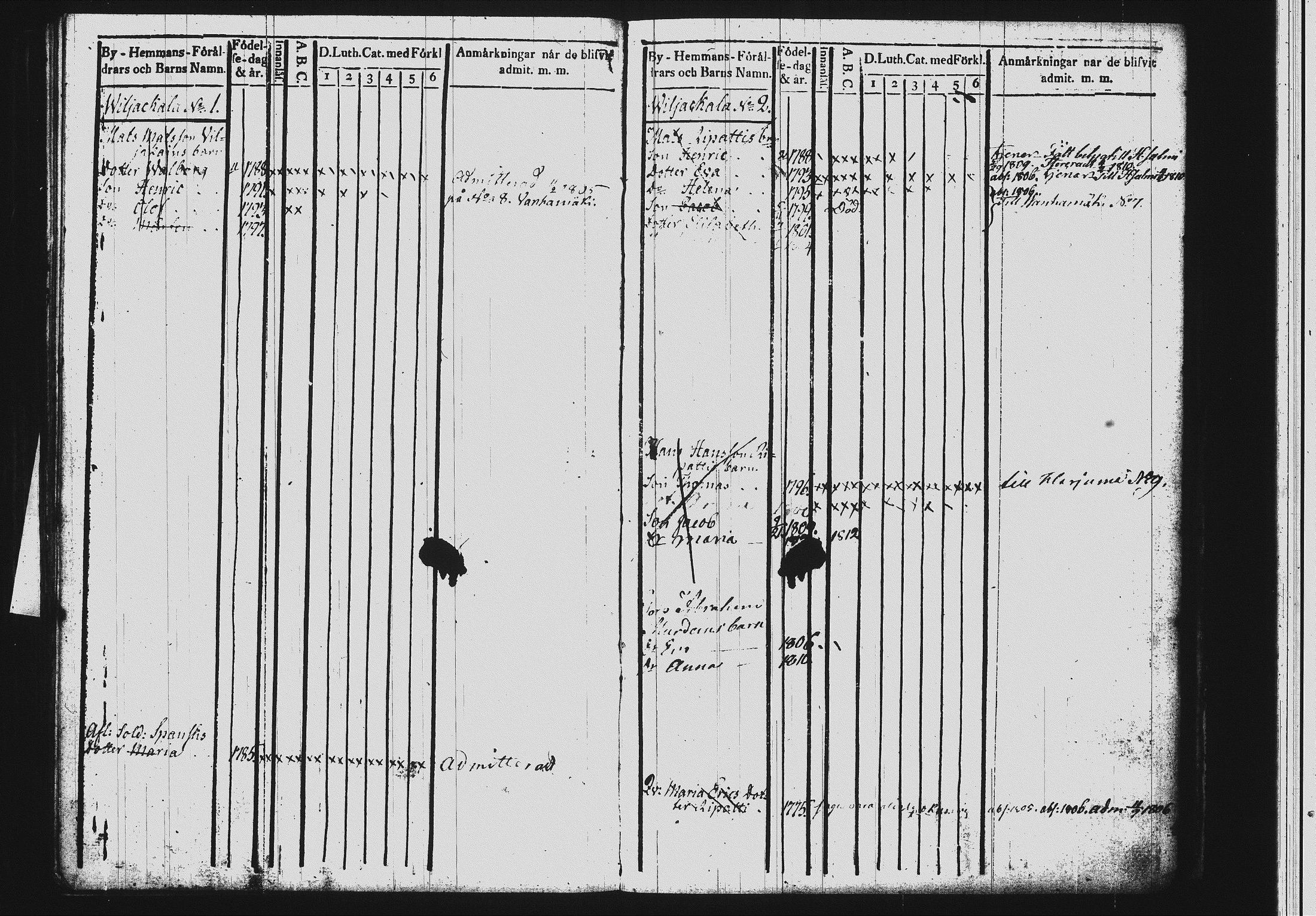 [ ../kirjat/Kirkonkirjat/mikkeli/lastenkirja_1801-1816_msrk_tk1150-1151/kuvat/173.jpg ]
