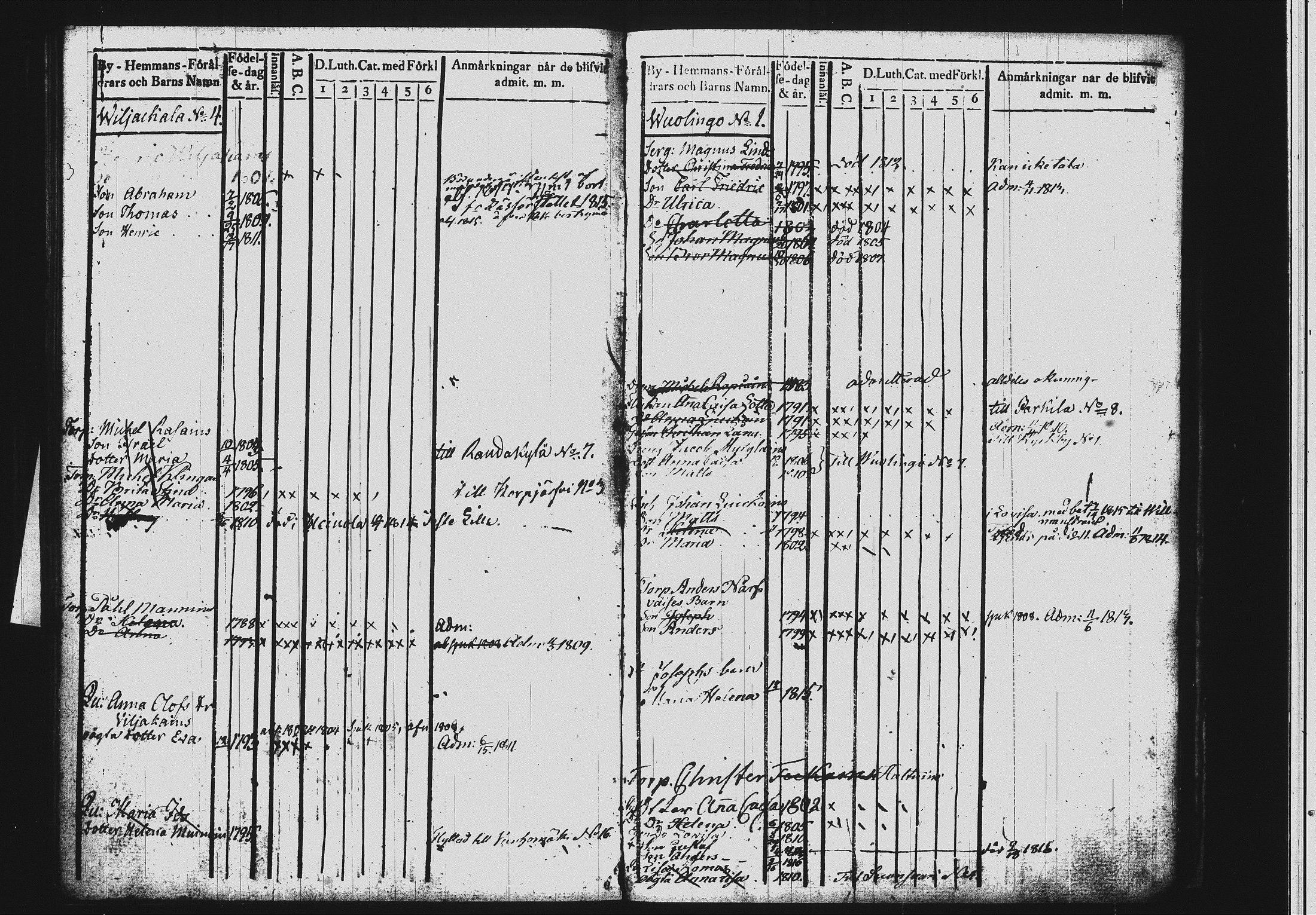 [ ../kirjat/Kirkonkirjat/mikkeli/lastenkirja_1801-1816_msrk_tk1150-1151/kuvat/176.jpg ]
