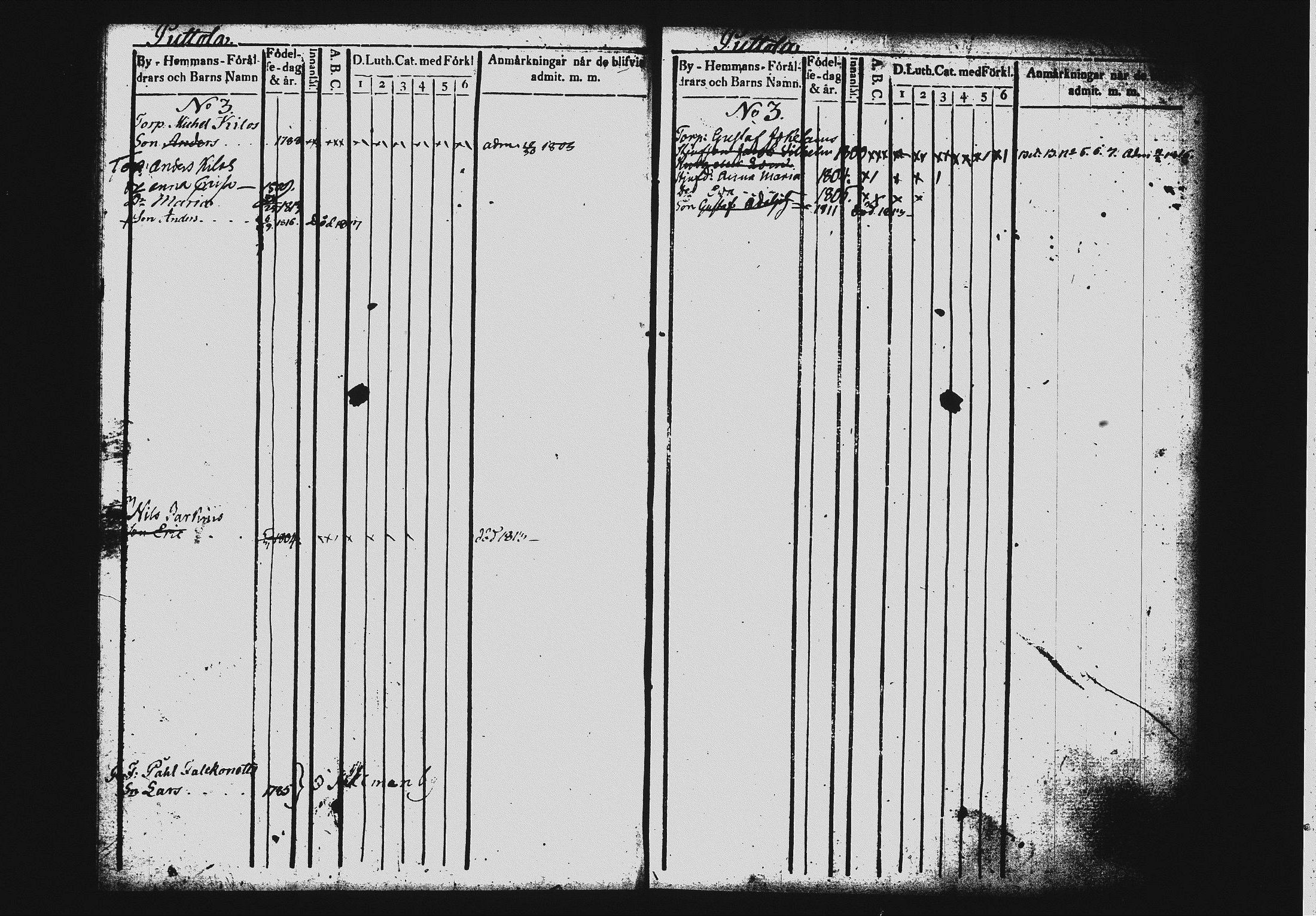 [ ../kirjat/Kirkonkirjat/mikkeli/lastenkirja_1801-1816_msrk_tk1150/kuvat/113.jpg ]