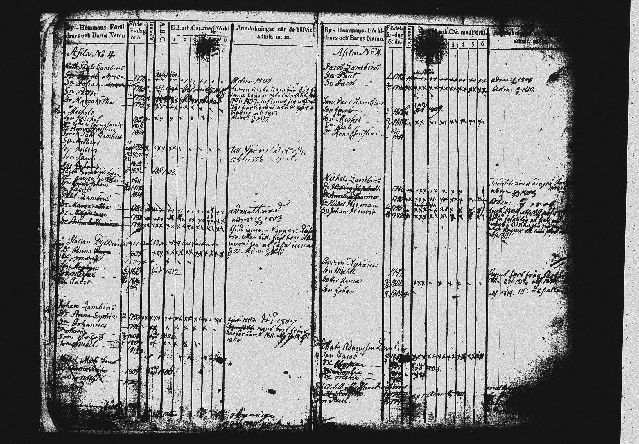 [ ../kirjat/Kirkonkirjat/mikkeli/lastenkirja_1801-1816_msrk_tk1150/kuvat/12.jpg ]