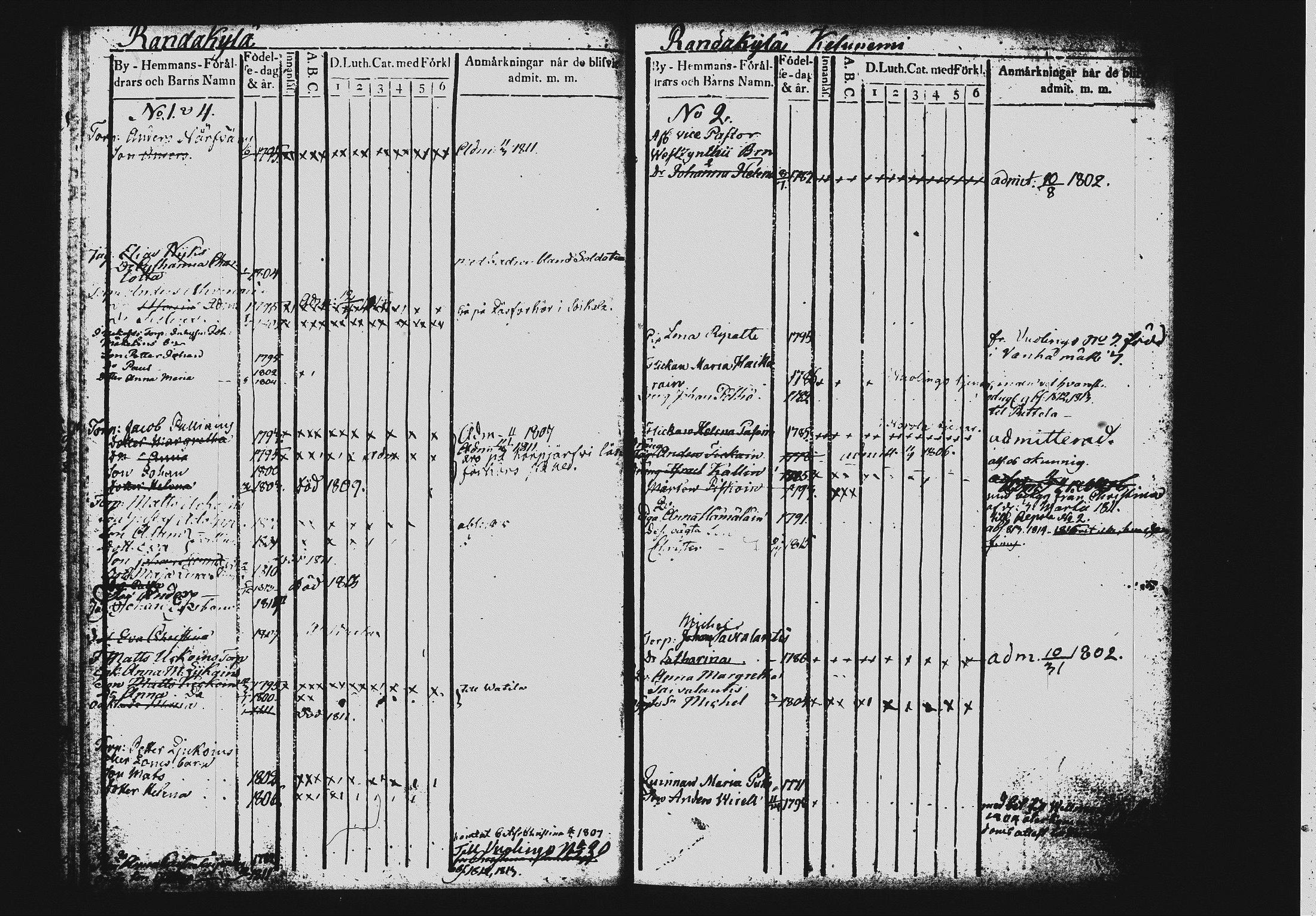[ ../kirjat/Kirkonkirjat/mikkeli/lastenkirja_1801-1816_msrk_tk1150/kuvat/133.jpg ]