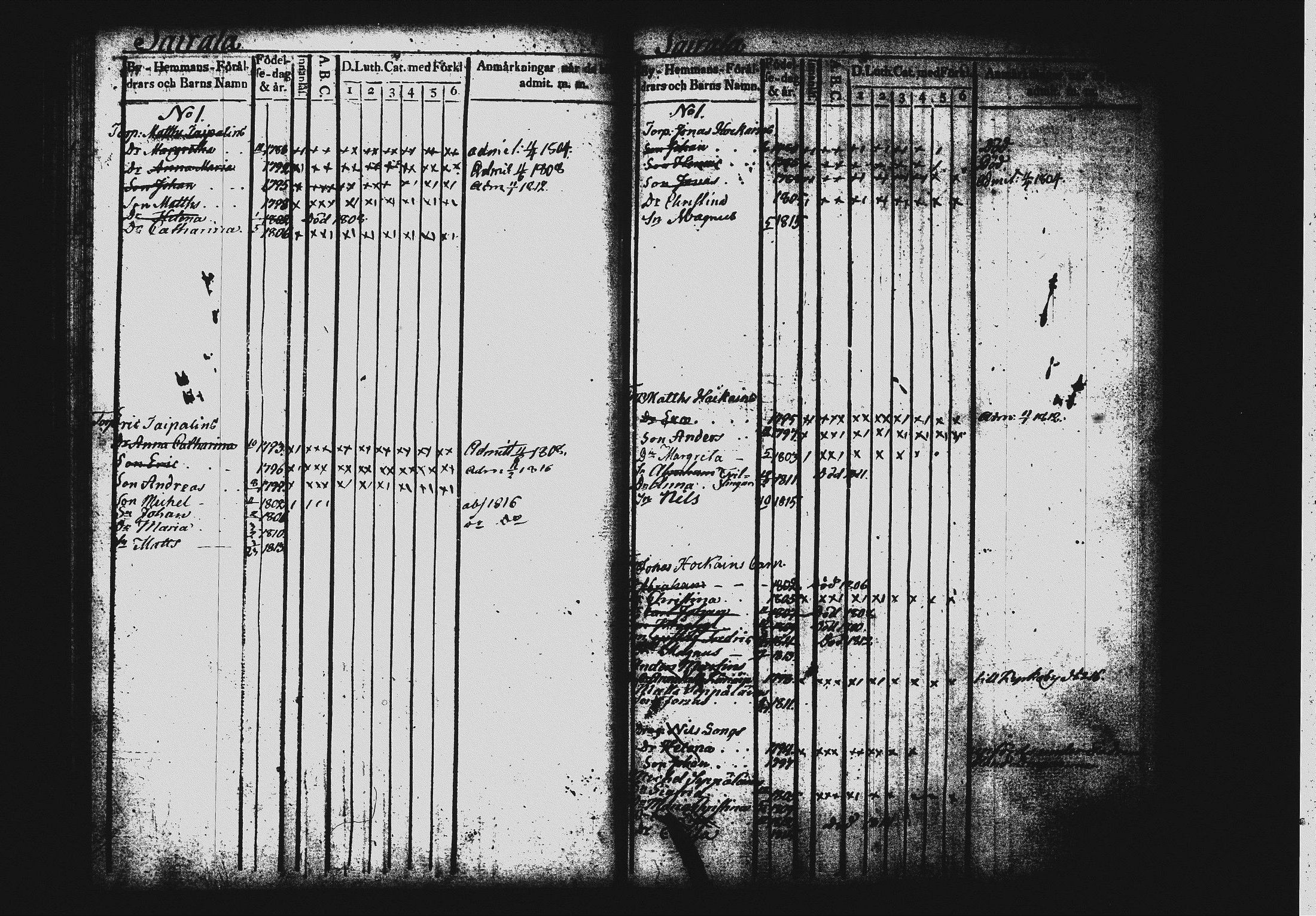 [ ../kirjat/Kirkonkirjat/mikkeli/lastenkirja_1801-1816_msrk_tk1150/kuvat/163.jpg ]
