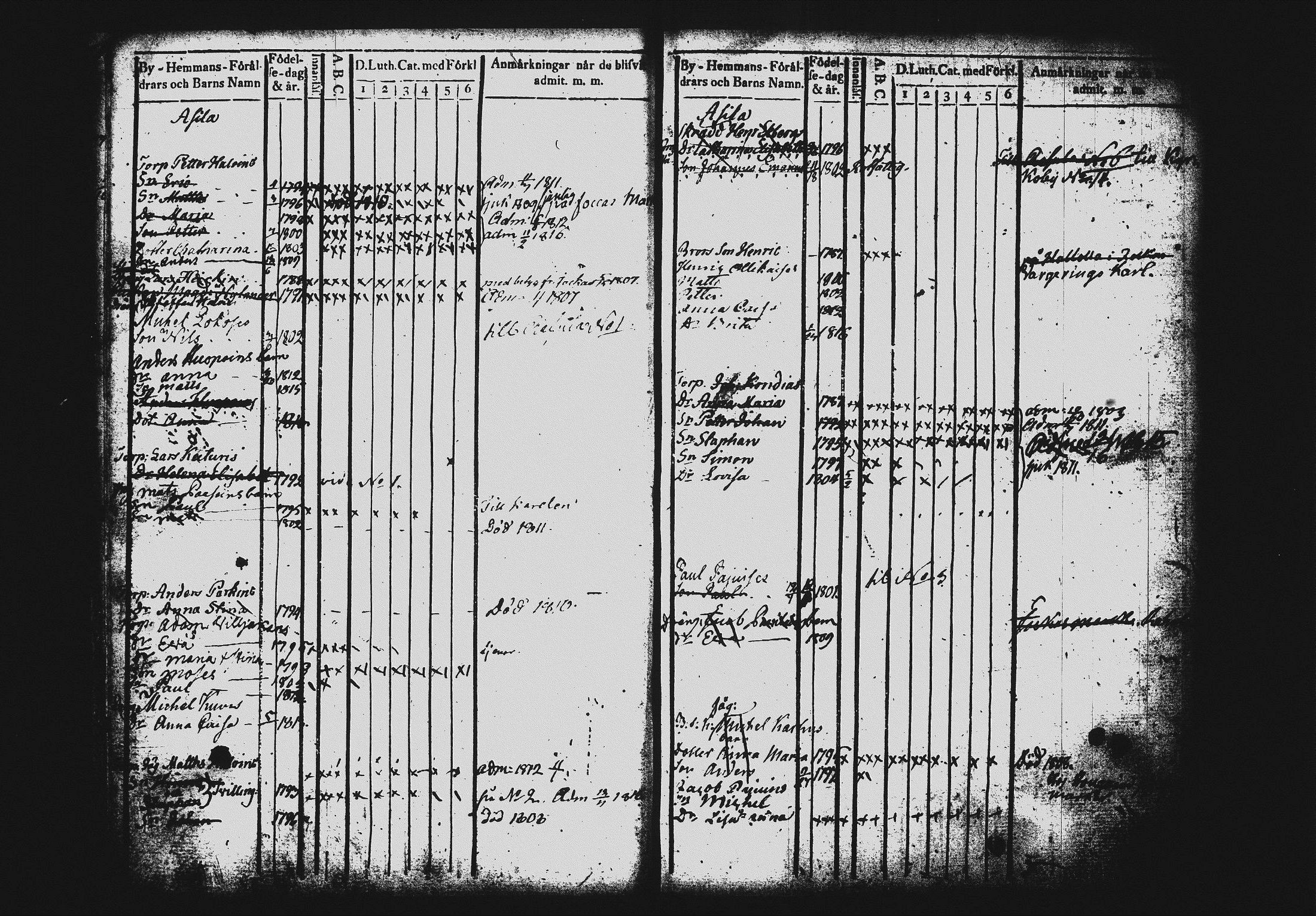 [ ../kirjat/Kirkonkirjat/mikkeli/lastenkirja_1801-1816_msrk_tk1150/kuvat/19.jpg ]