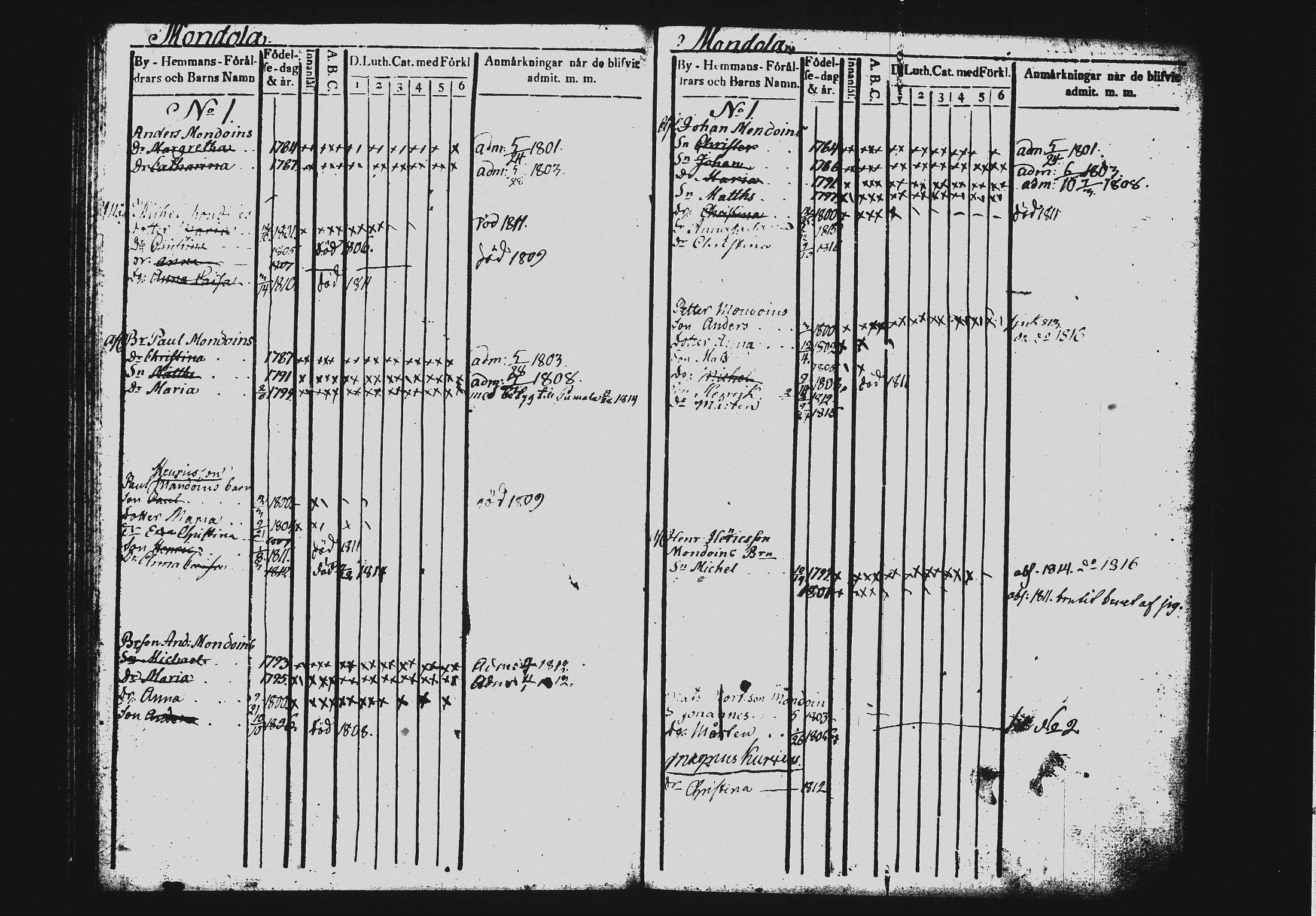 [ ../kirjat/Kirkonkirjat/mikkeli/lastenkirja_1801-1816_msrk_tk1150/kuvat/91.jpg ]