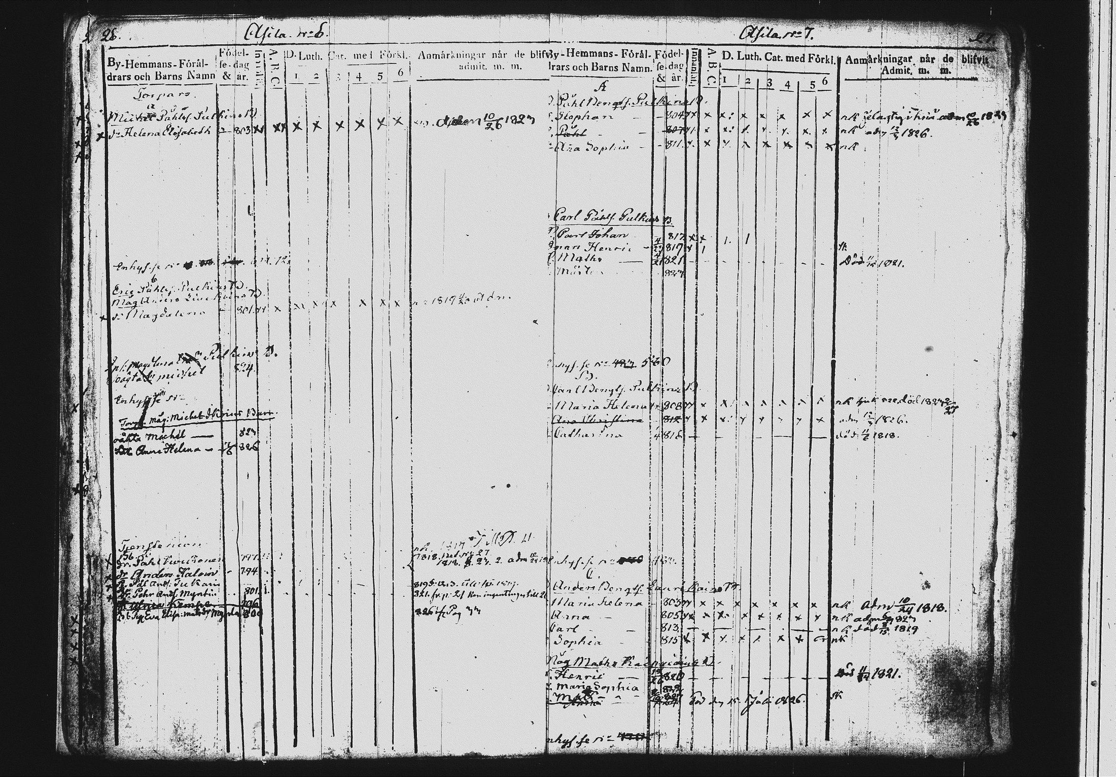 [ ../kirjat/Kirkonkirjat/mikkeli/lastenkirja_1817-1827_msrk_tk1151_i/kuvat/20.jpg ]