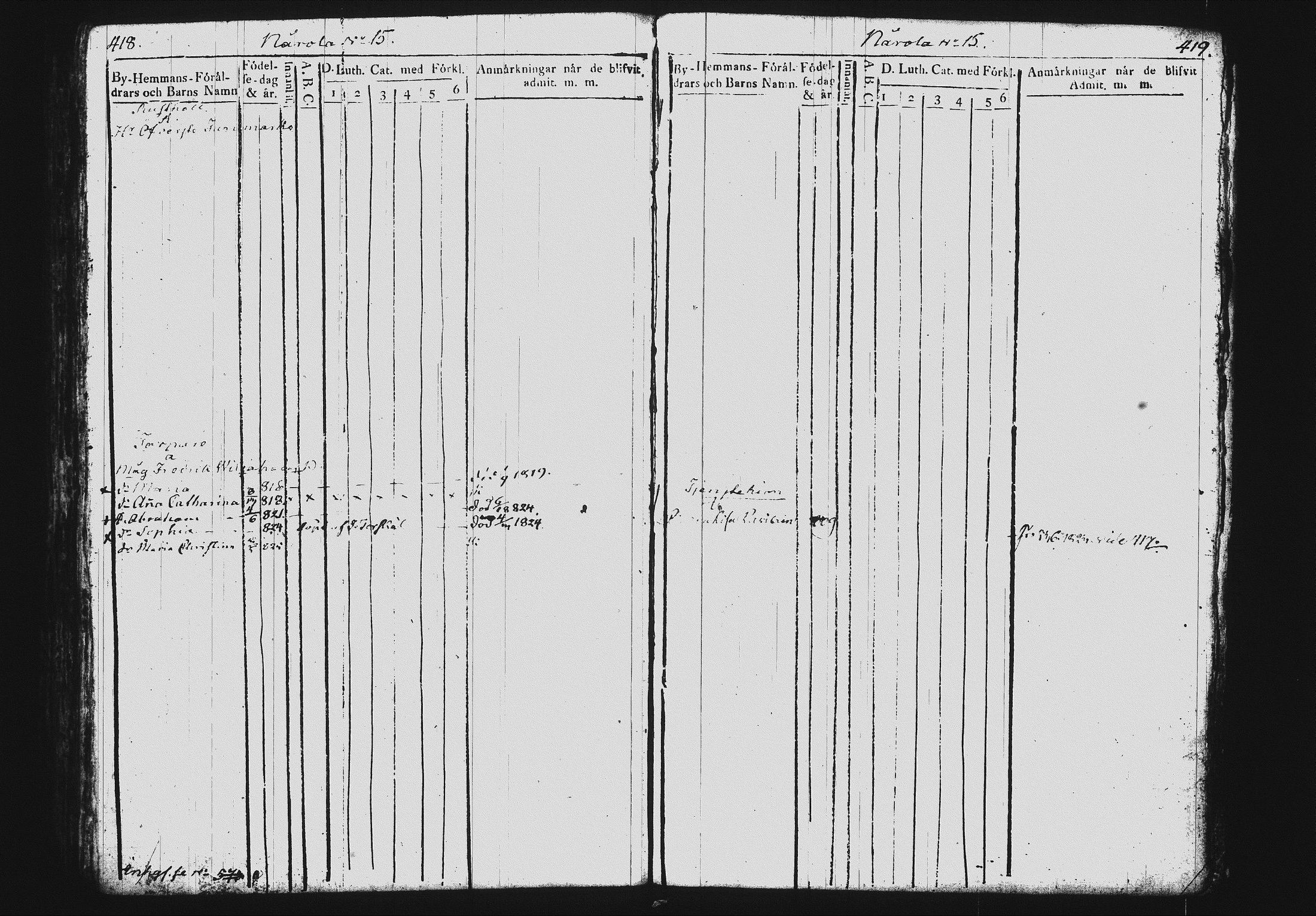 [ ../kirjat/Kirkonkirjat/mikkeli/lastenkirja_1817-1827_msrk_tk1151_i/kuvat/217.jpg ]