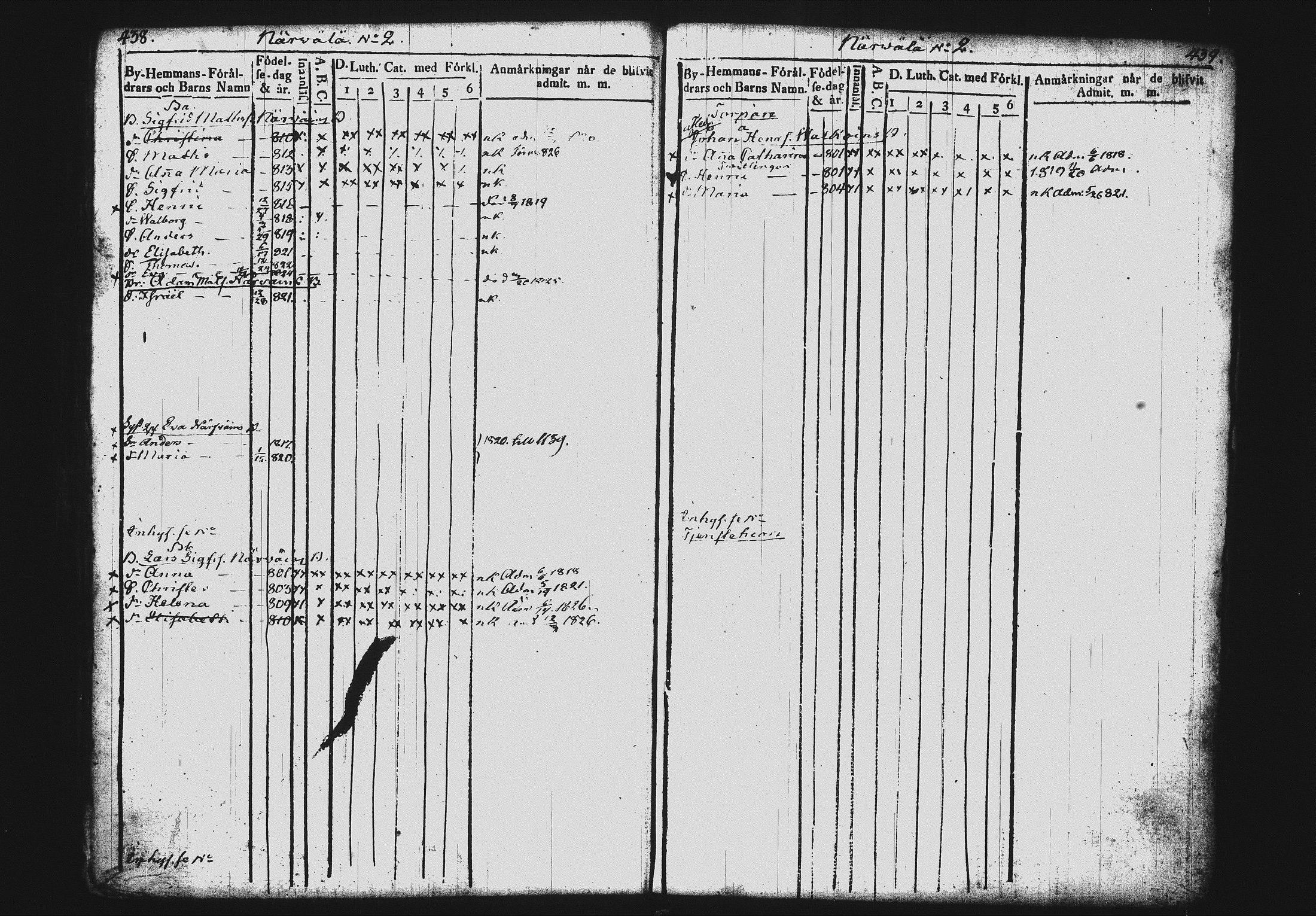 [ ../kirjat/Kirkonkirjat/mikkeli/lastenkirja_1817-1827_msrk_tk1151_i/kuvat/227.jpg ]
