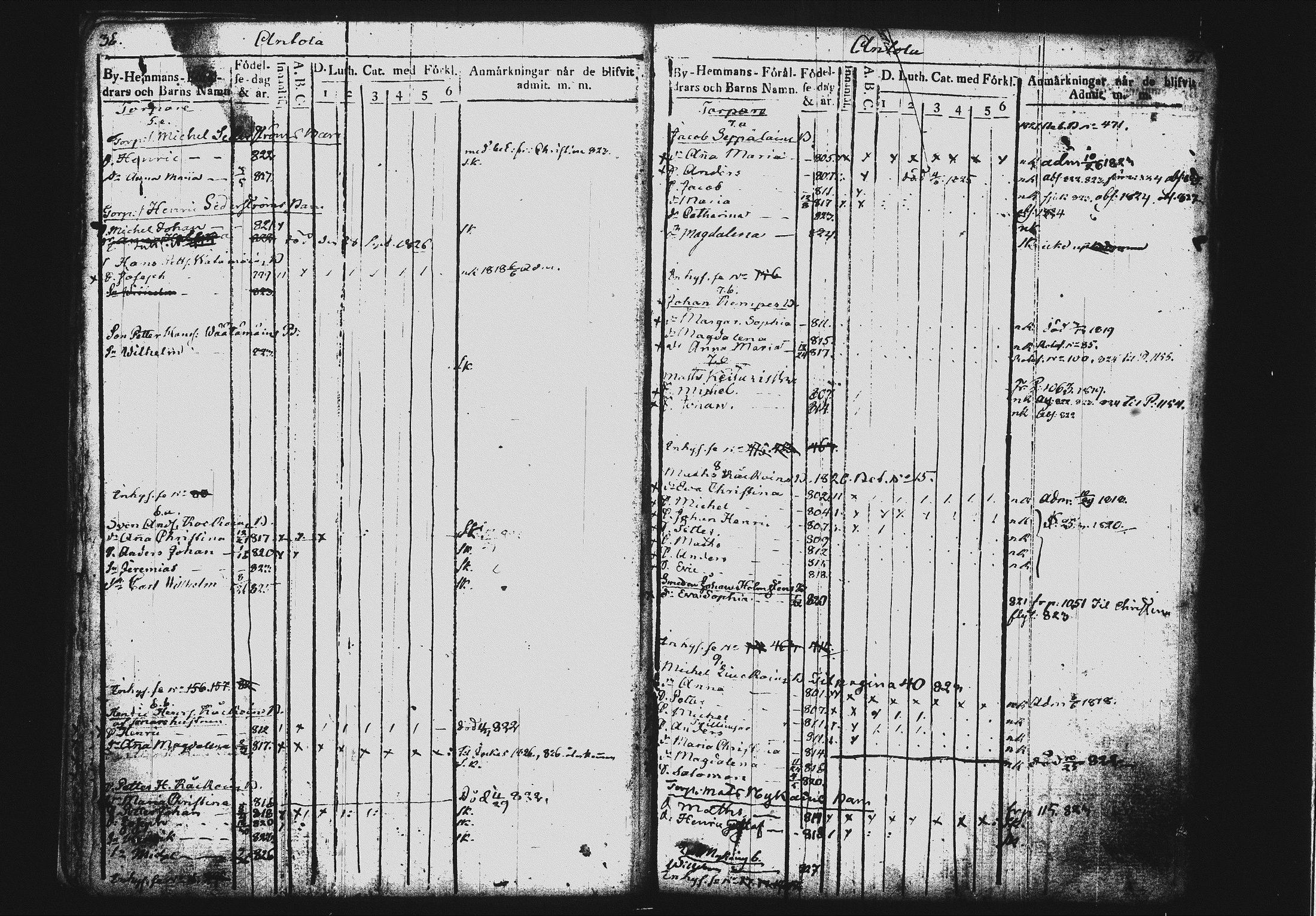 [ ../kirjat/Kirkonkirjat/mikkeli/lastenkirja_1817-1827_msrk_tk1151_i/kuvat/25.jpg ]