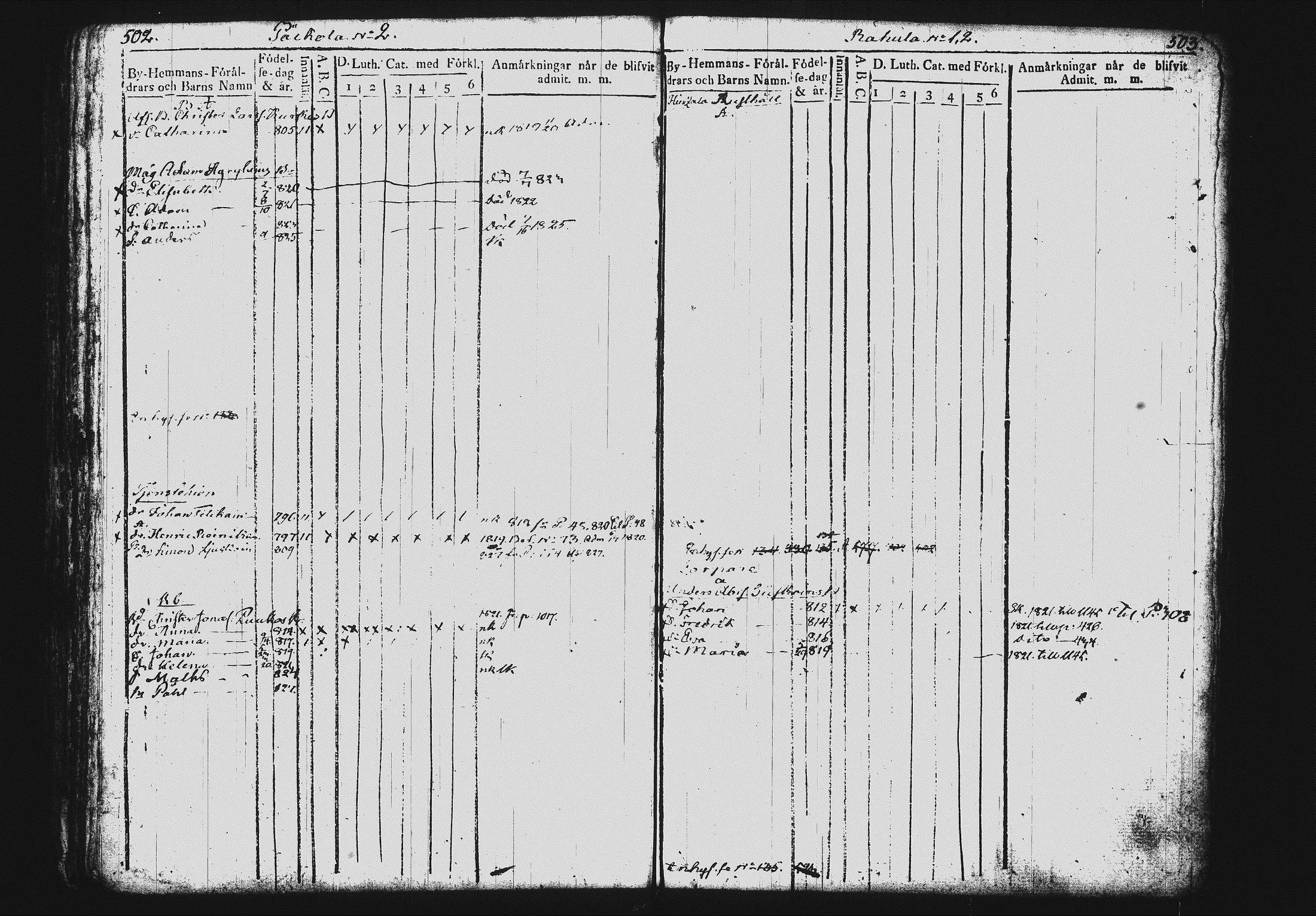 [ ../kirjat/Kirkonkirjat/mikkeli/lastenkirja_1817-1827_msrk_tk1151_i/kuvat/259.jpg ]