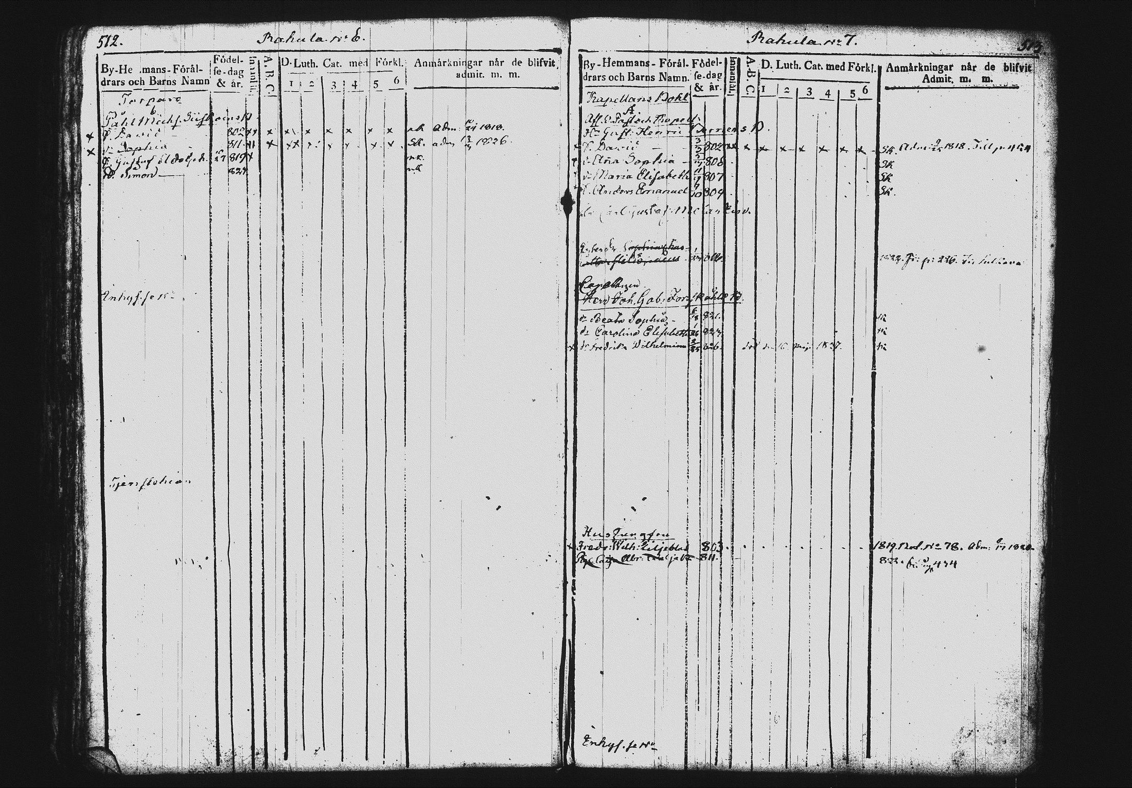 [ ../kirjat/Kirkonkirjat/mikkeli/lastenkirja_1817-1827_msrk_tk1151_i/kuvat/264.jpg ]
