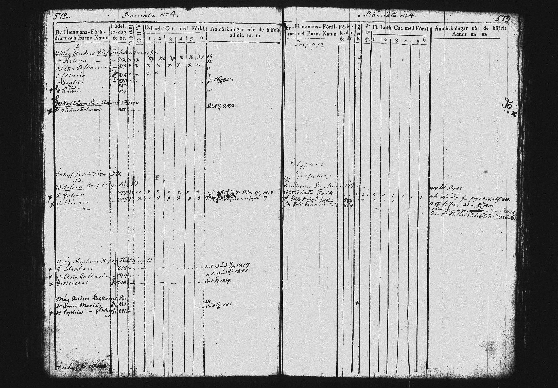 [ ../kirjat/Kirkonkirjat/mikkeli/lastenkirja_1817-1827_msrk_tk1151_i/kuvat/294.jpg ]