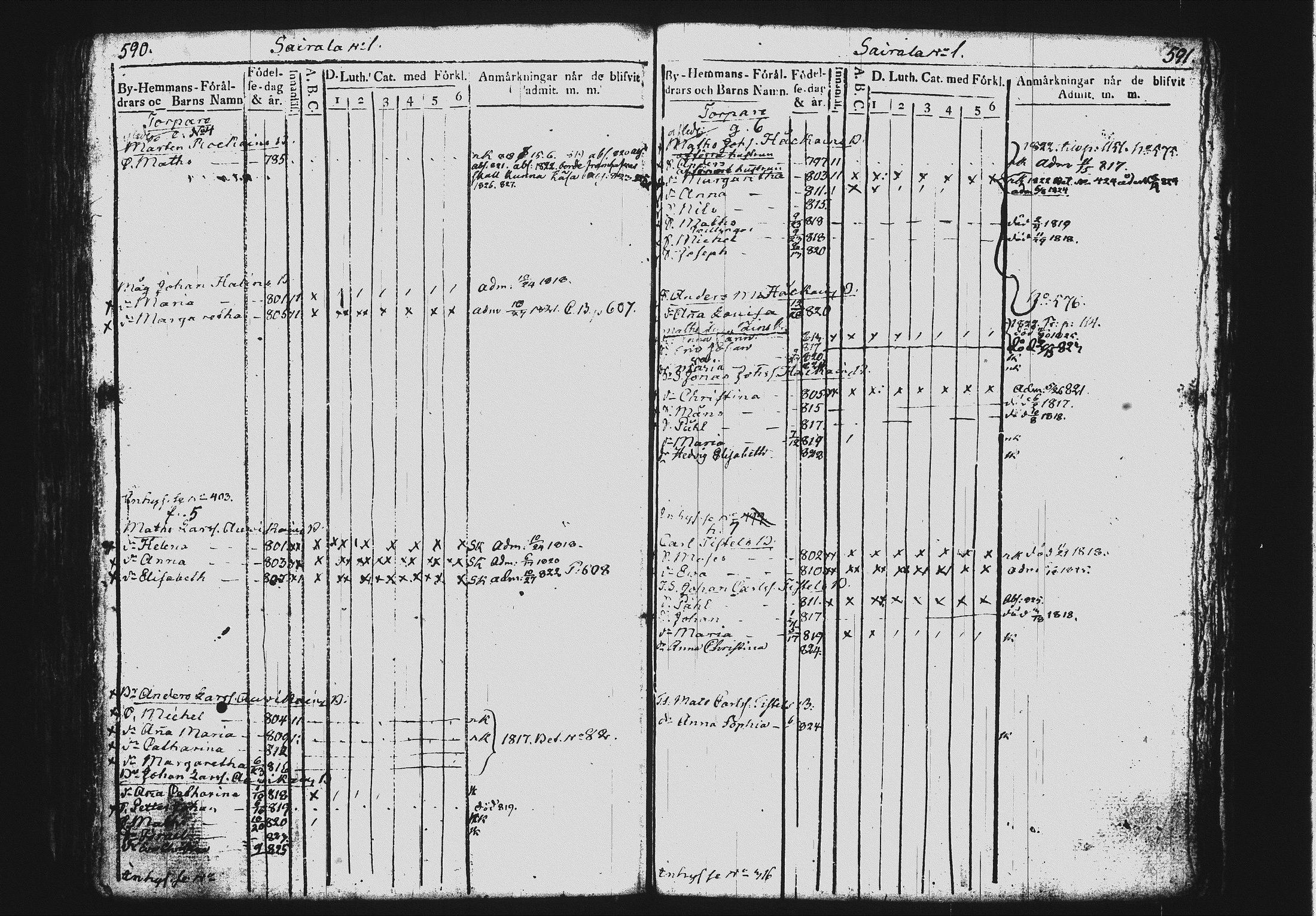 [ ../kirjat/Kirkonkirjat/mikkeli/lastenkirja_1817-1827_msrk_tk1151_i/kuvat/303.jpg ]