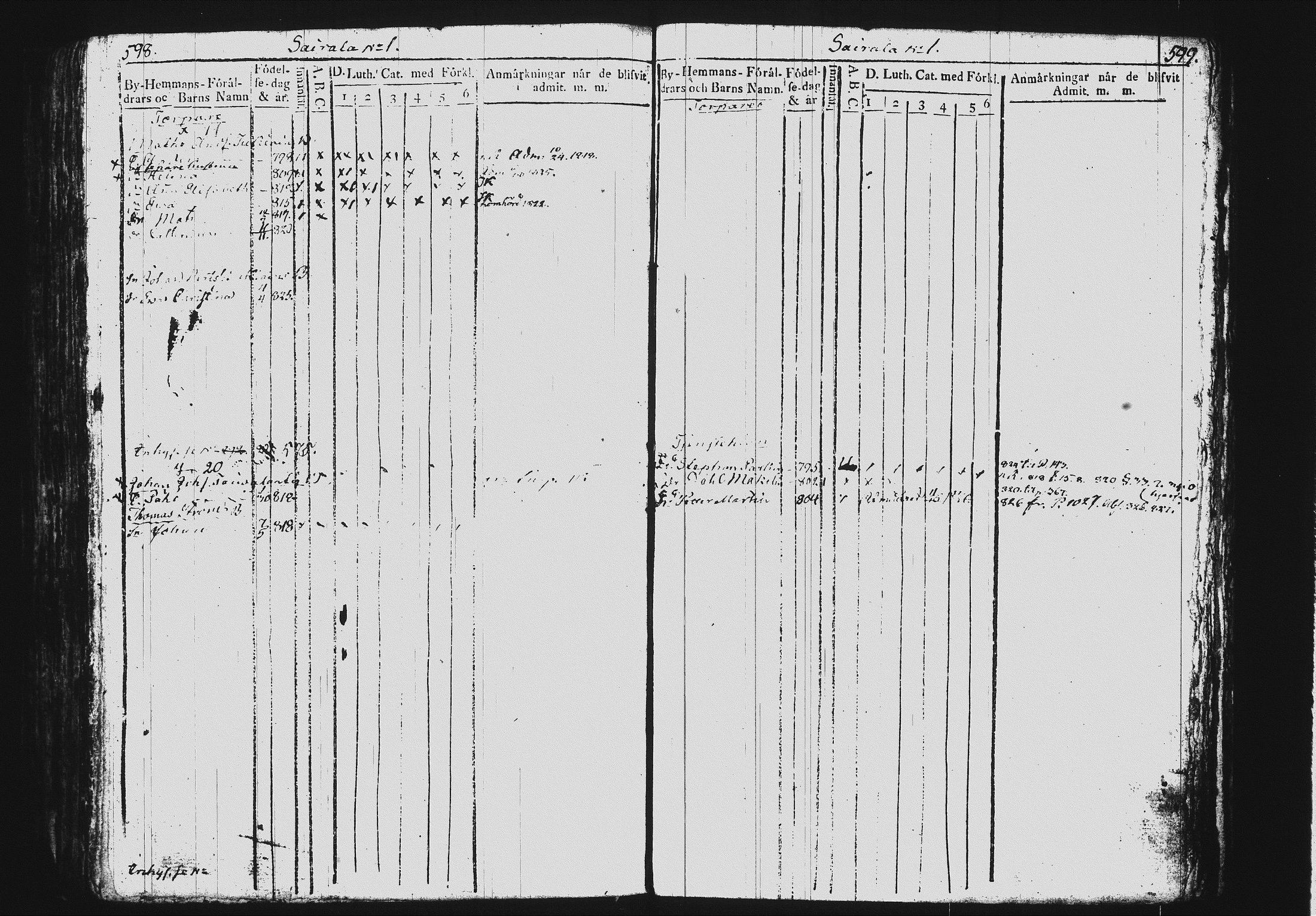 [ ../kirjat/Kirkonkirjat/mikkeli/lastenkirja_1817-1827_msrk_tk1151_i/kuvat/307.jpg ]