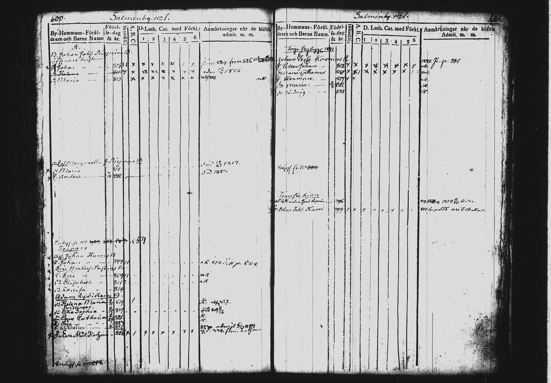 [ ../kirjat/Kirkonkirjat/mikkeli/lastenkirja_1817-1827_msrk_tk1151_i/kuvat/308.jpg ]