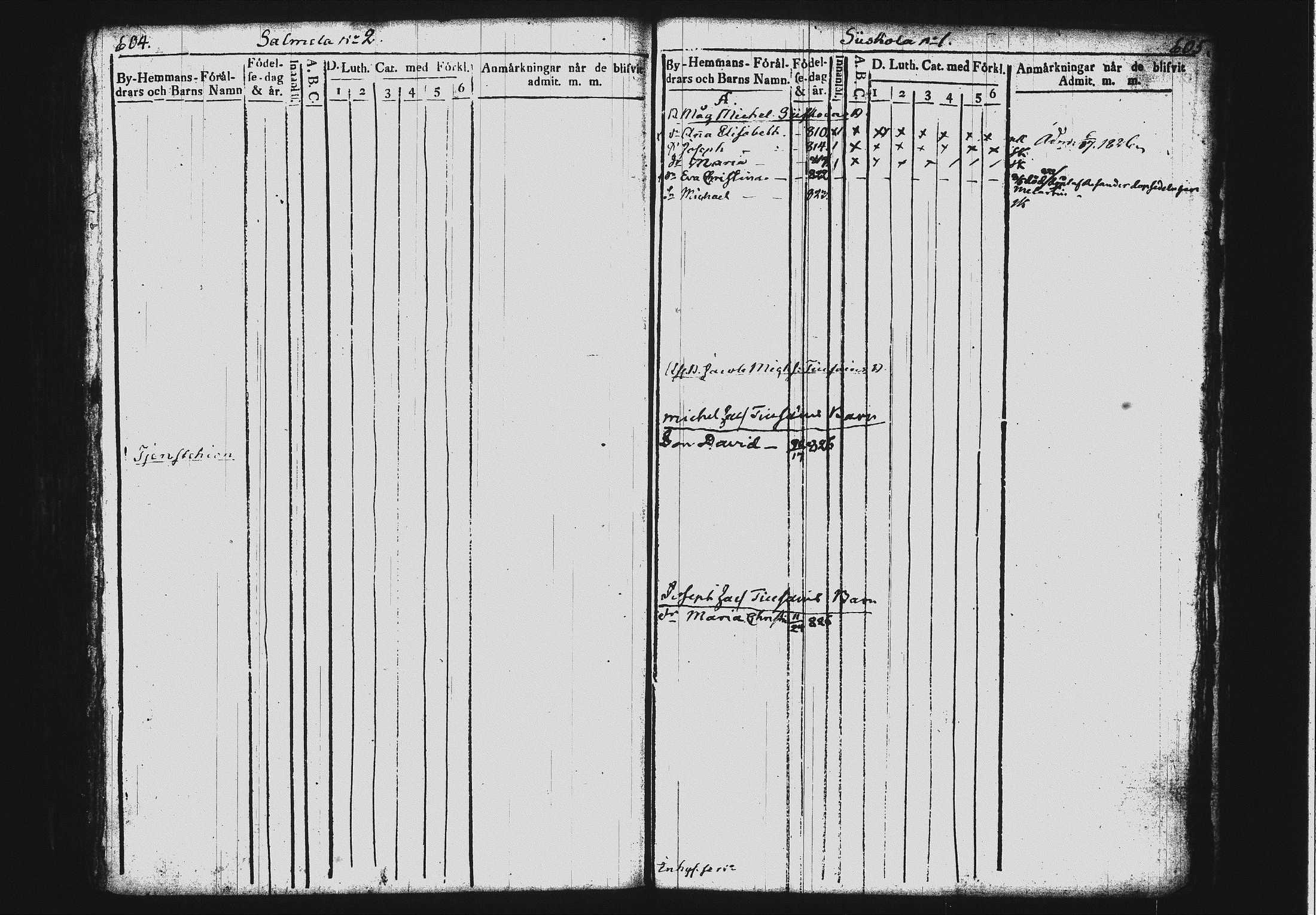 [ ../kirjat/Kirkonkirjat/mikkeli/lastenkirja_1817-1827_msrk_tk1151_i/kuvat/310.jpg ]